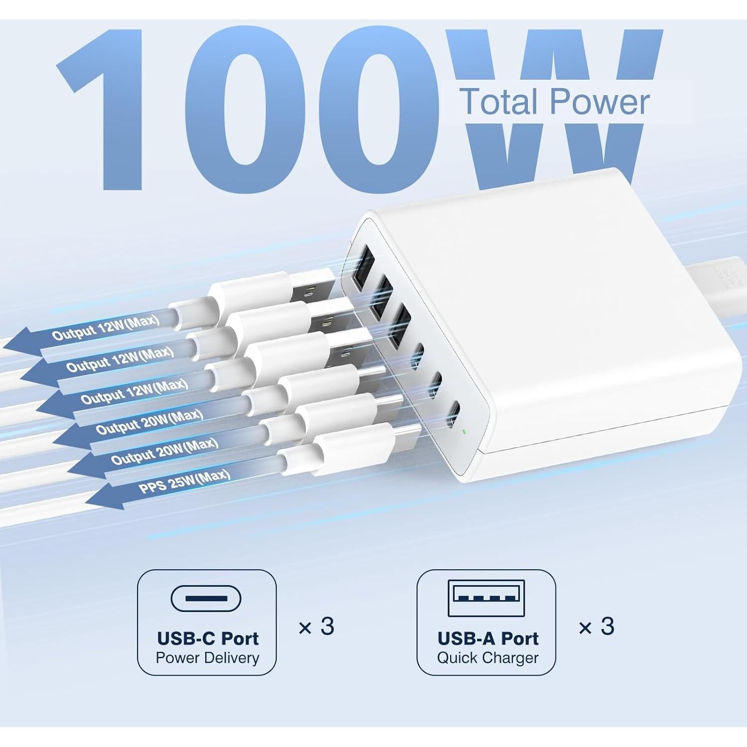 Cargador Rápido USB C 100W 6 Puertos Dongguan Mizhi