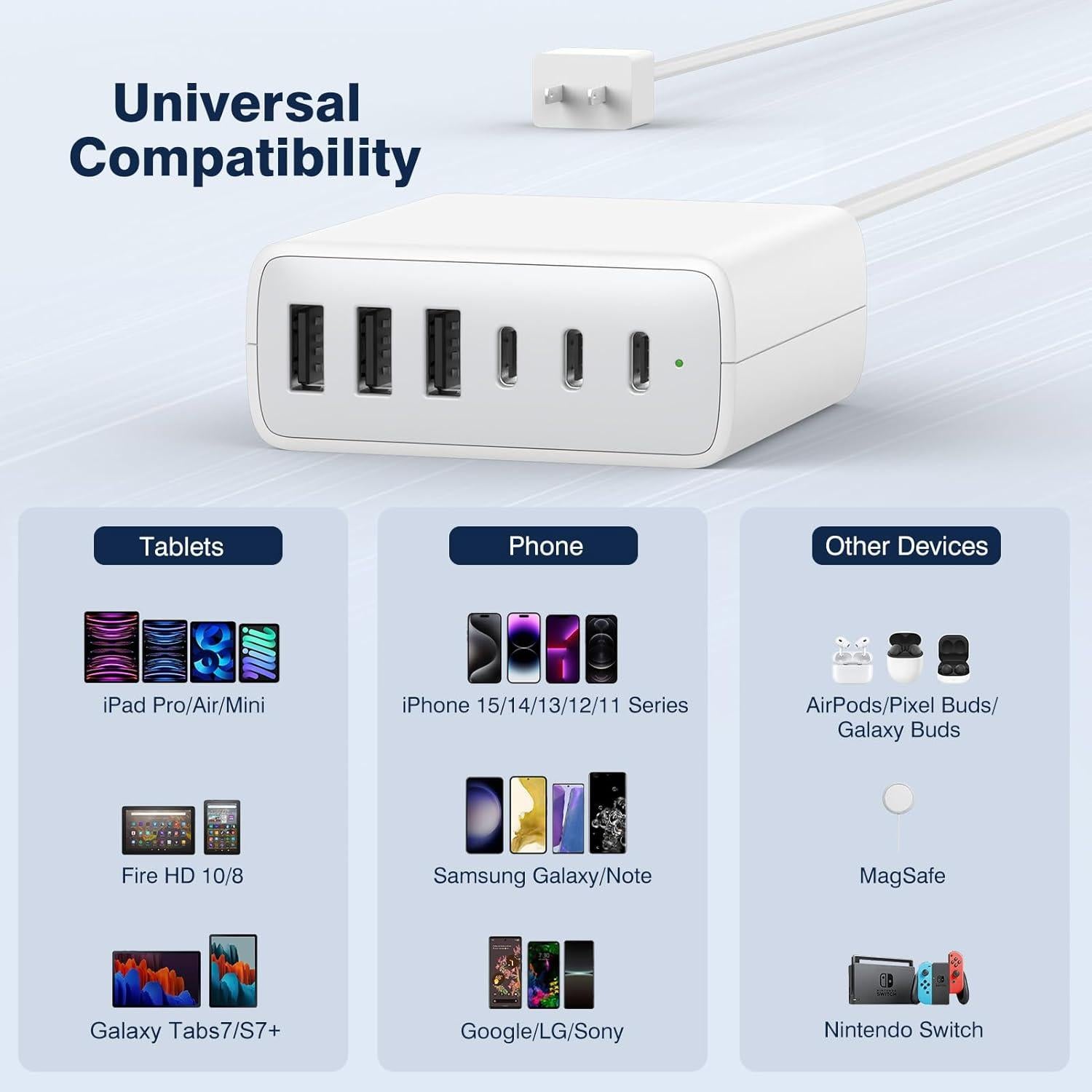 Cargador Rápido USB C 100W 6 Puertos Dongguan Mizhi