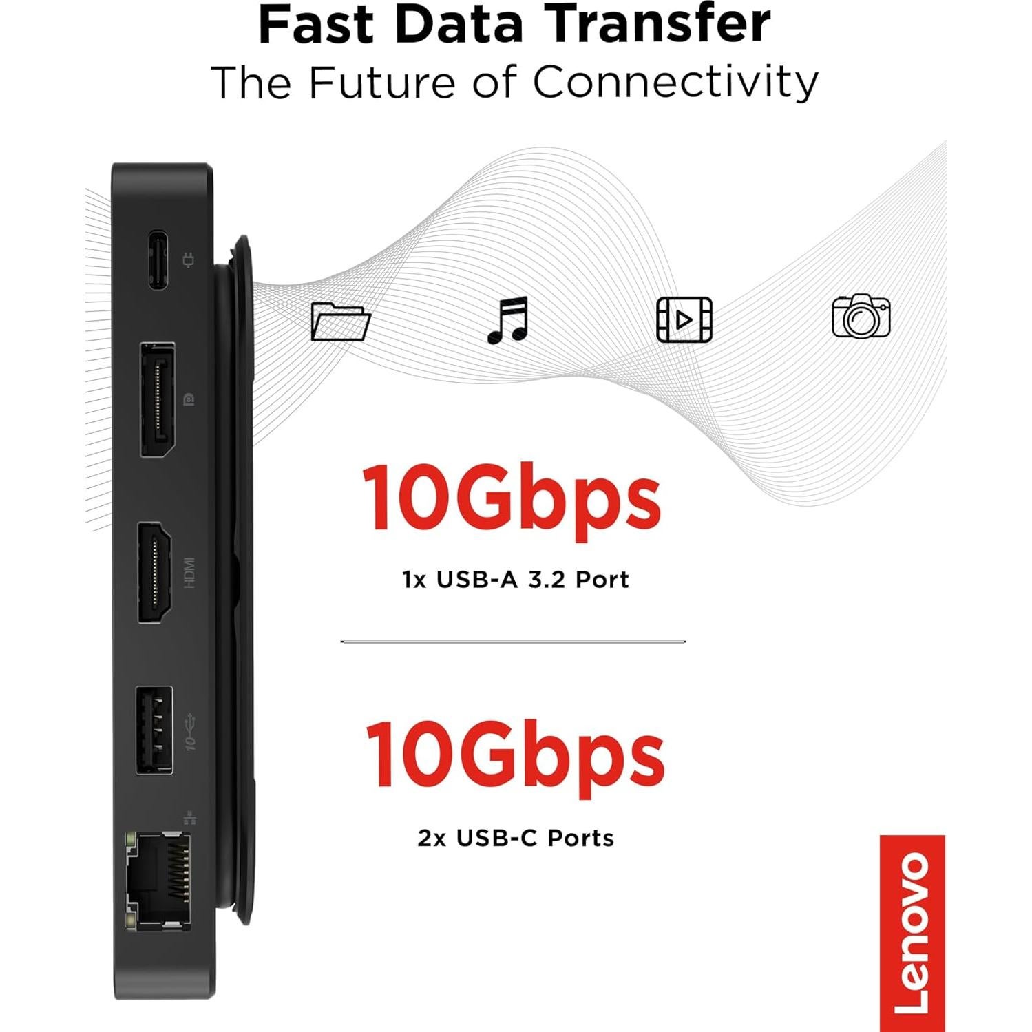 Dock de Viaje USB-C Lenovo - 7 Puertos, Duales Pantallas 4K