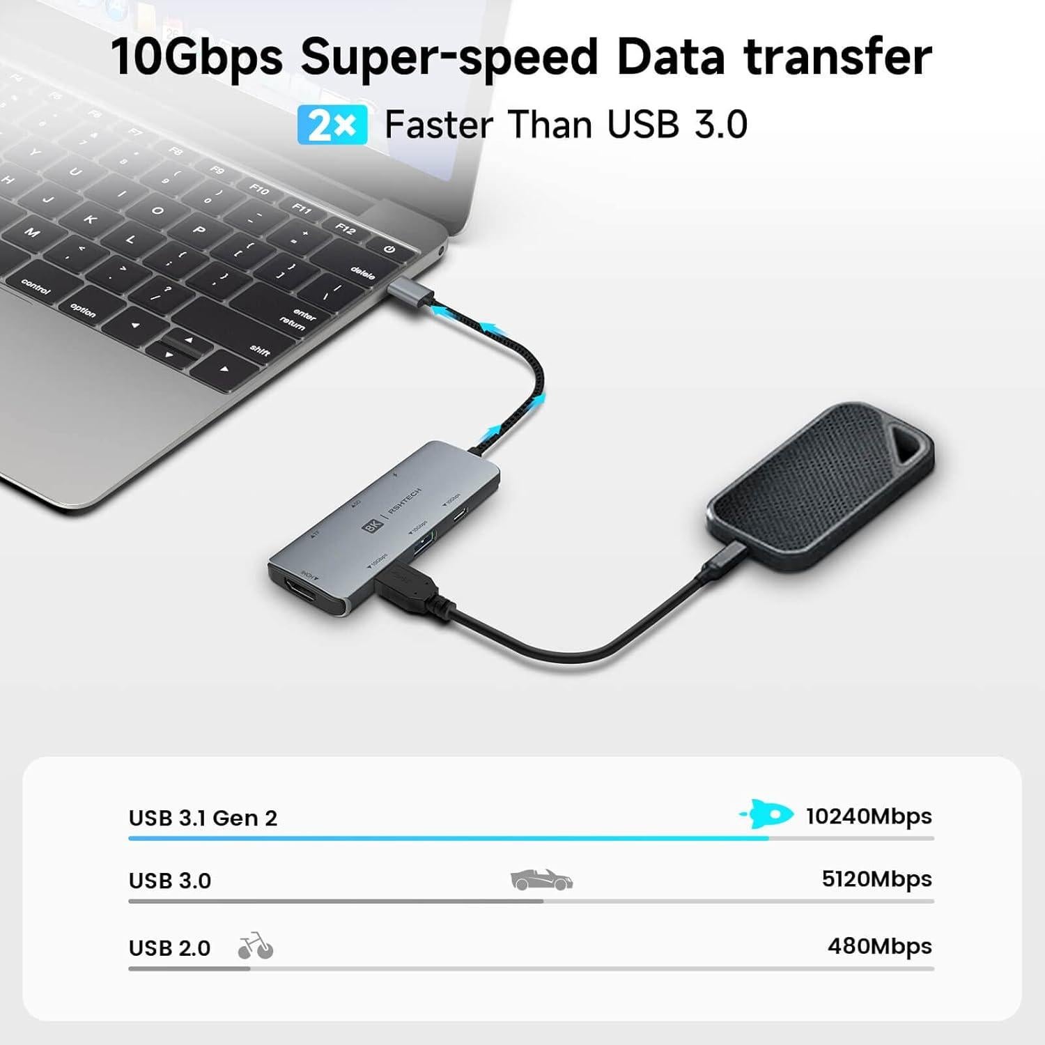Hub USB C 7 en 1 RSHTECH RSH-T02 con HDMI 8K y 100W