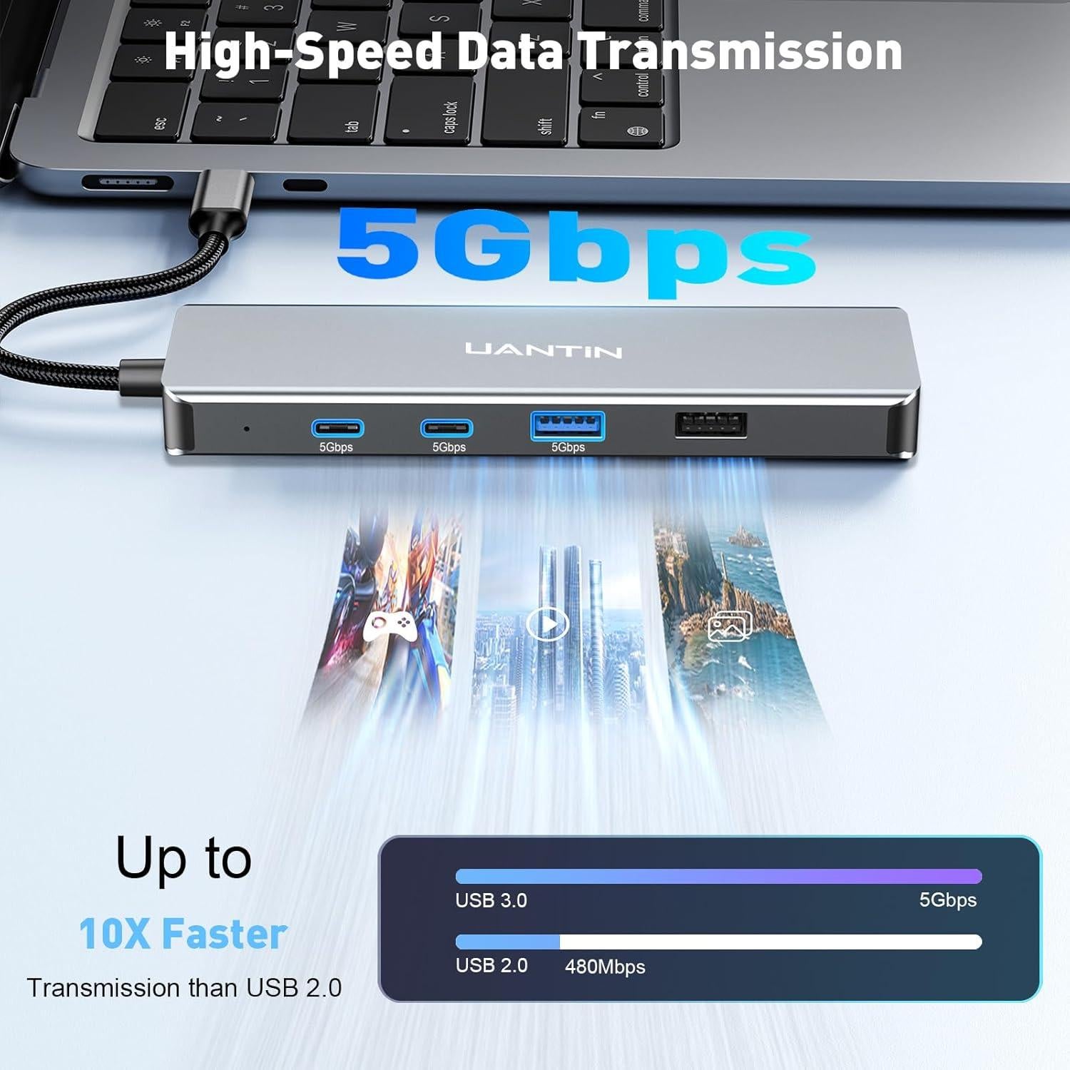 Hub USB C 9-en-1 UANTIN con HDMI 4K, 5 Puertos USB y Carga 100W