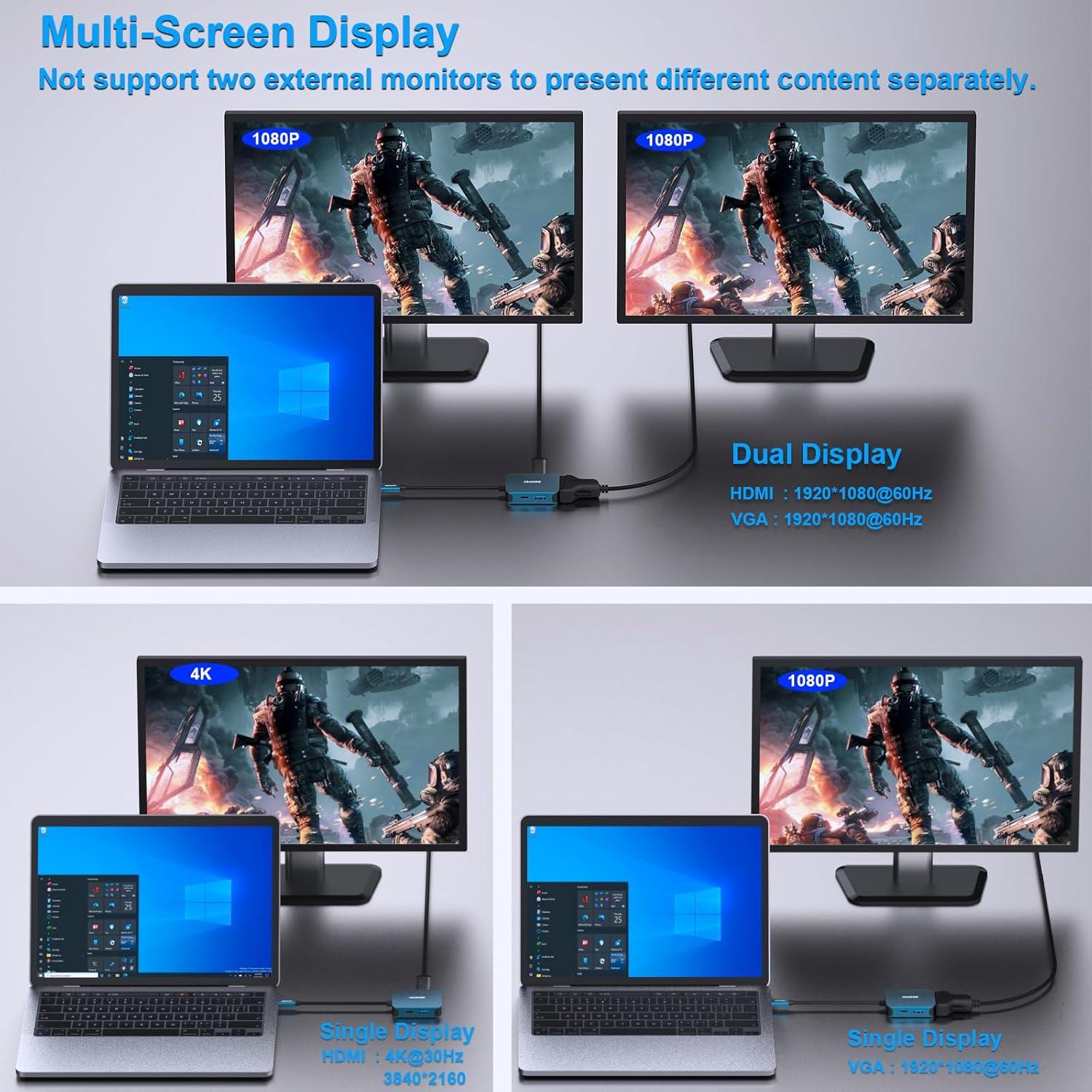 HUB USB-C 4-en-1 BENFEI a HDMI/VGA/USB, 60W, Azul