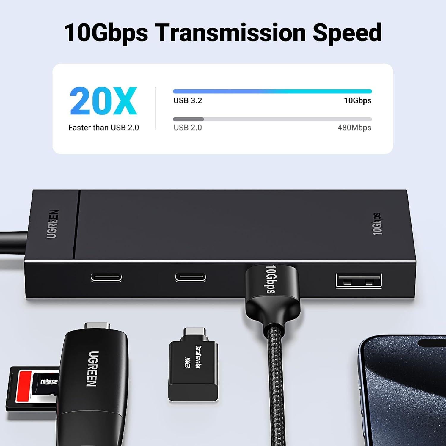 Hub USB C 4 en 1 UGREEN 10Gbps, 2 USB-C y 2 USB-A