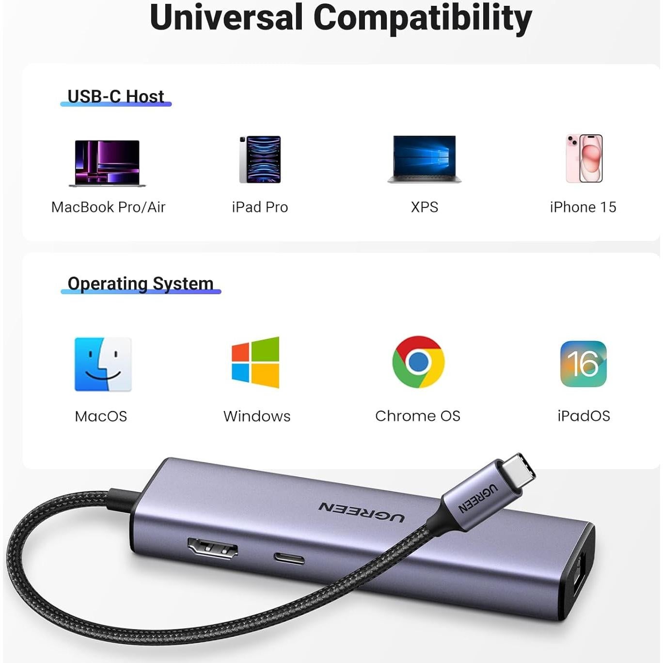 UGREEN Hub USB-C 6 en 1 con Ethernet Gigabit y HDMI 4K