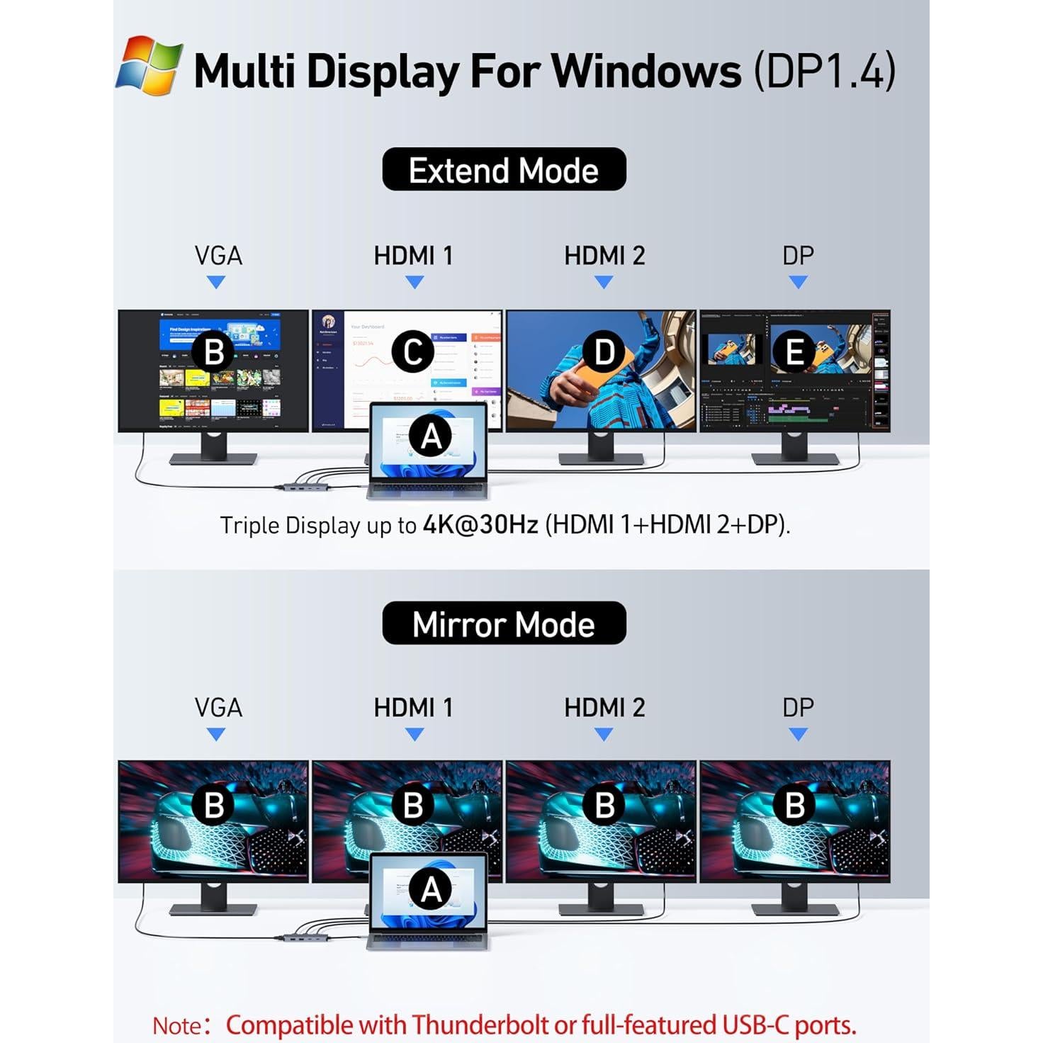 Adaptador USB C Selore con Doble HDMI 4K y Carga PD 100W