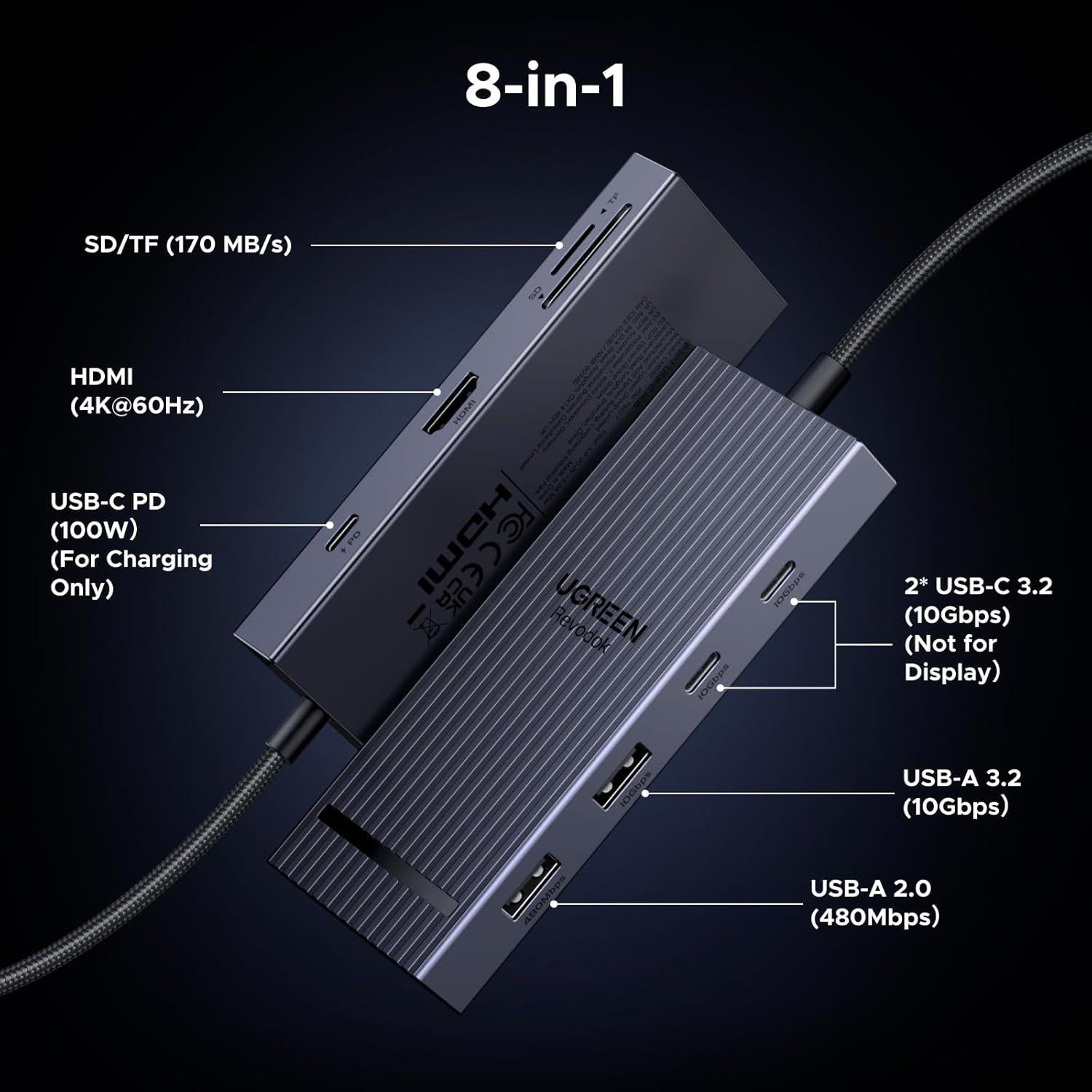 Hub USB C 8 en 1 UGREEN Revodok Pro 4K 60Hz HDMI Carga 100W