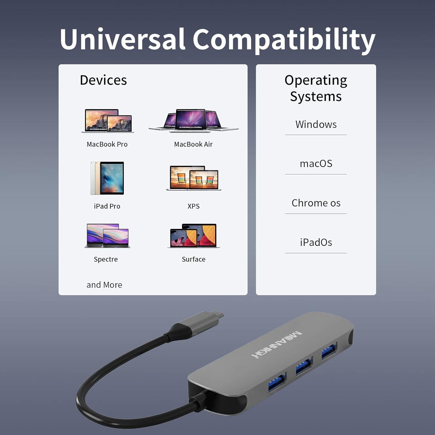 Hub USB C MEANHIGH 4 Puertos USB 3.0 para Laptop Gris