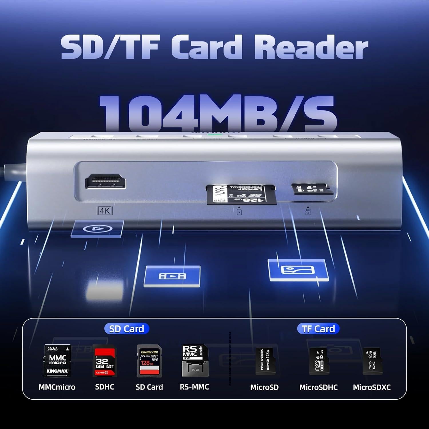 Hub USB C 9-en-1 Aluminio HDMI 4K 100W Dong guan P9 PRO