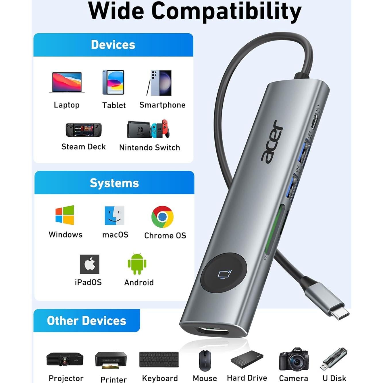 Adaptador USB C a HDMI Acer 7 en 1 4K 60Hz Gris