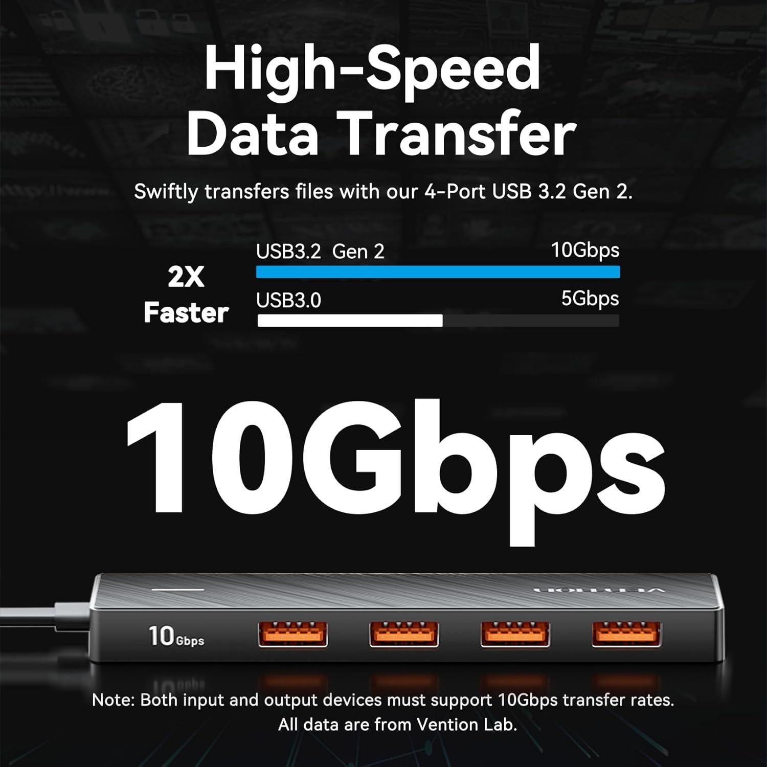 Hub USB 3.2 VENTION 4 Puertos 10Gbps Compacto