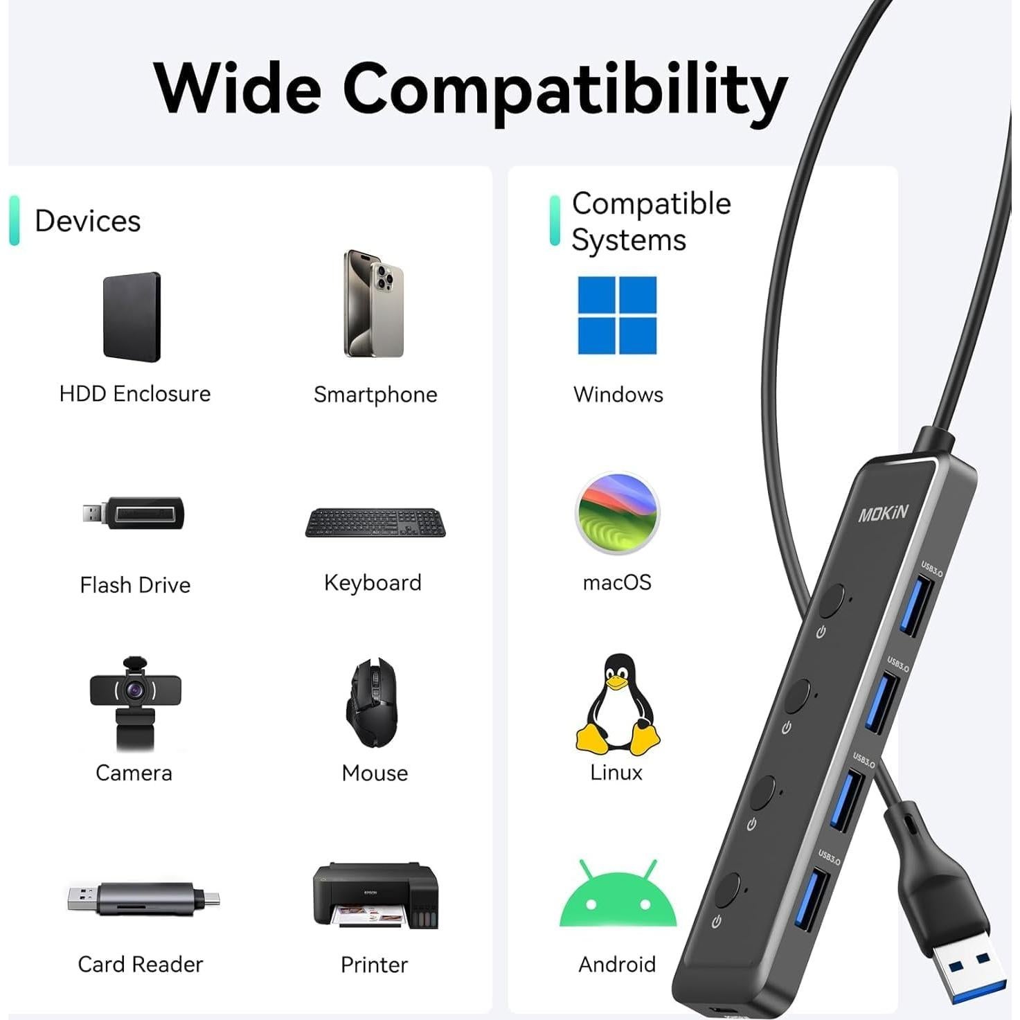 Hub USB 3.0 MOKiN 5 Puertos Ultra Delgado para Laptop