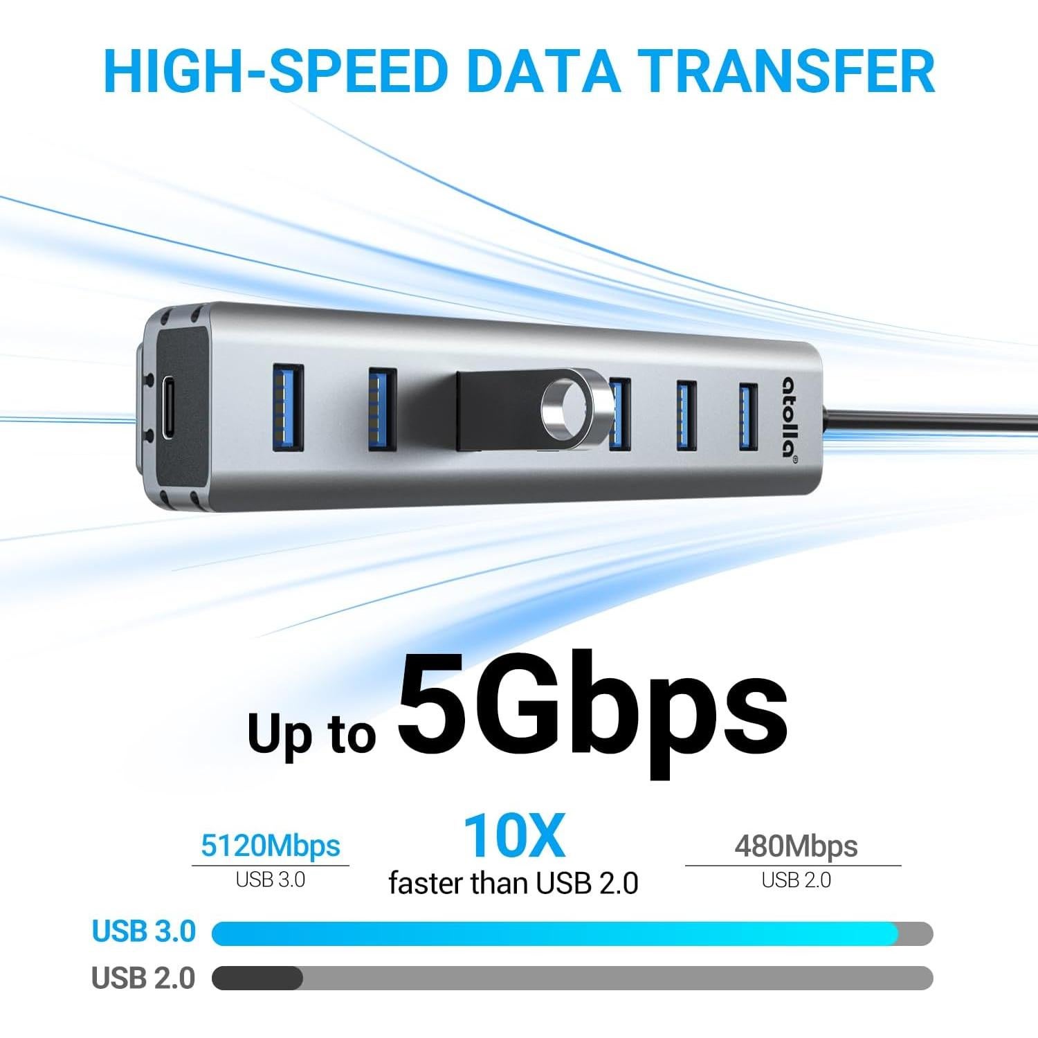 Hub USB 3.0 Ruiwei de 7 Puertos con Riel Deslizante
