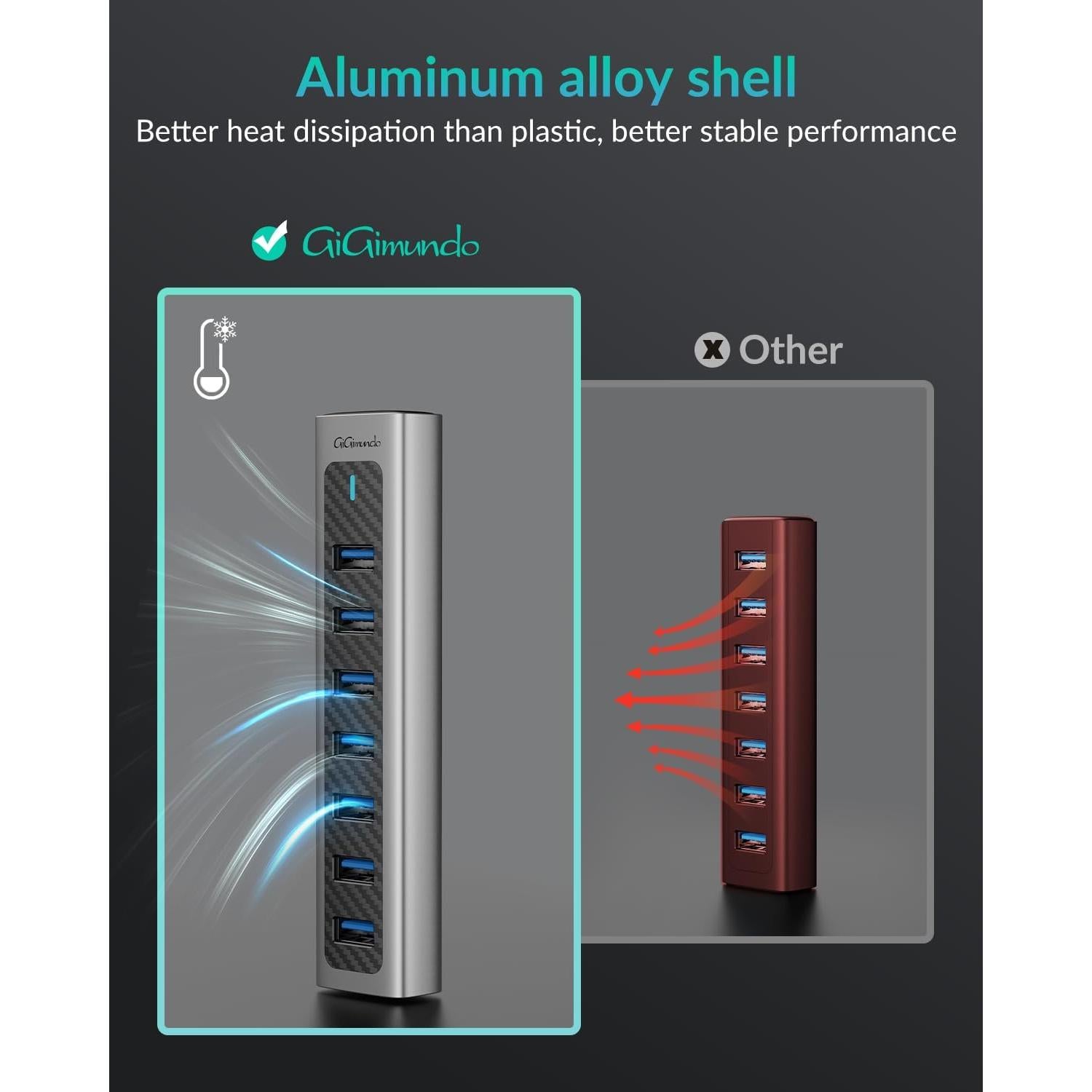 Hub USB 3.0 GiGimundo GM7U 7 Puertos 1 Metro Negro Gris