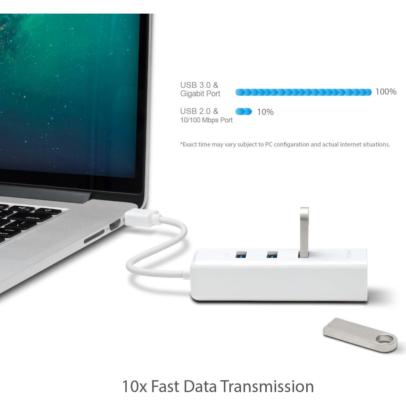 Adaptador USB 3.0 TP-Link UE330 con 3 puertos y Ethernet