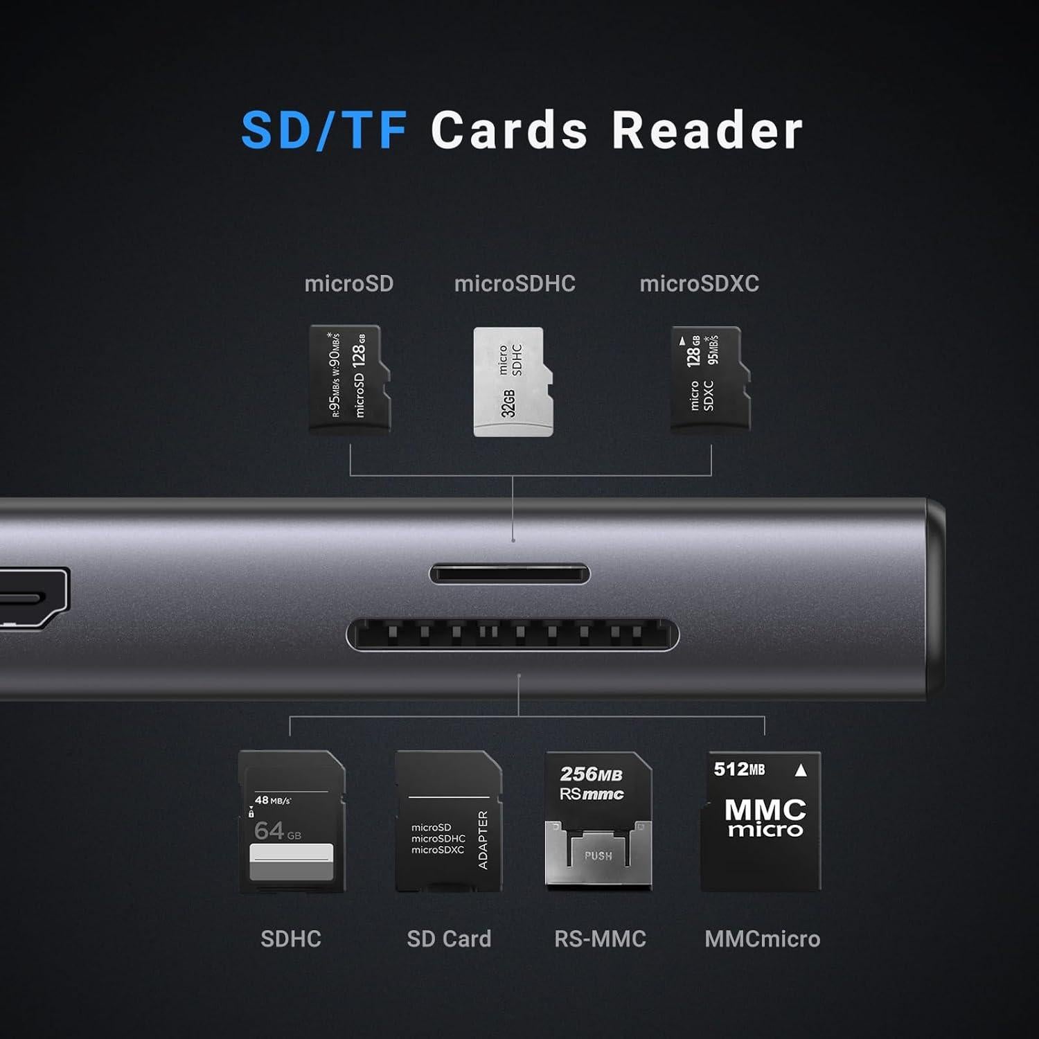 Hub USB C 9 en 1 UGREEN Revodok Pro 10Gbps 4K HDMI 100W
