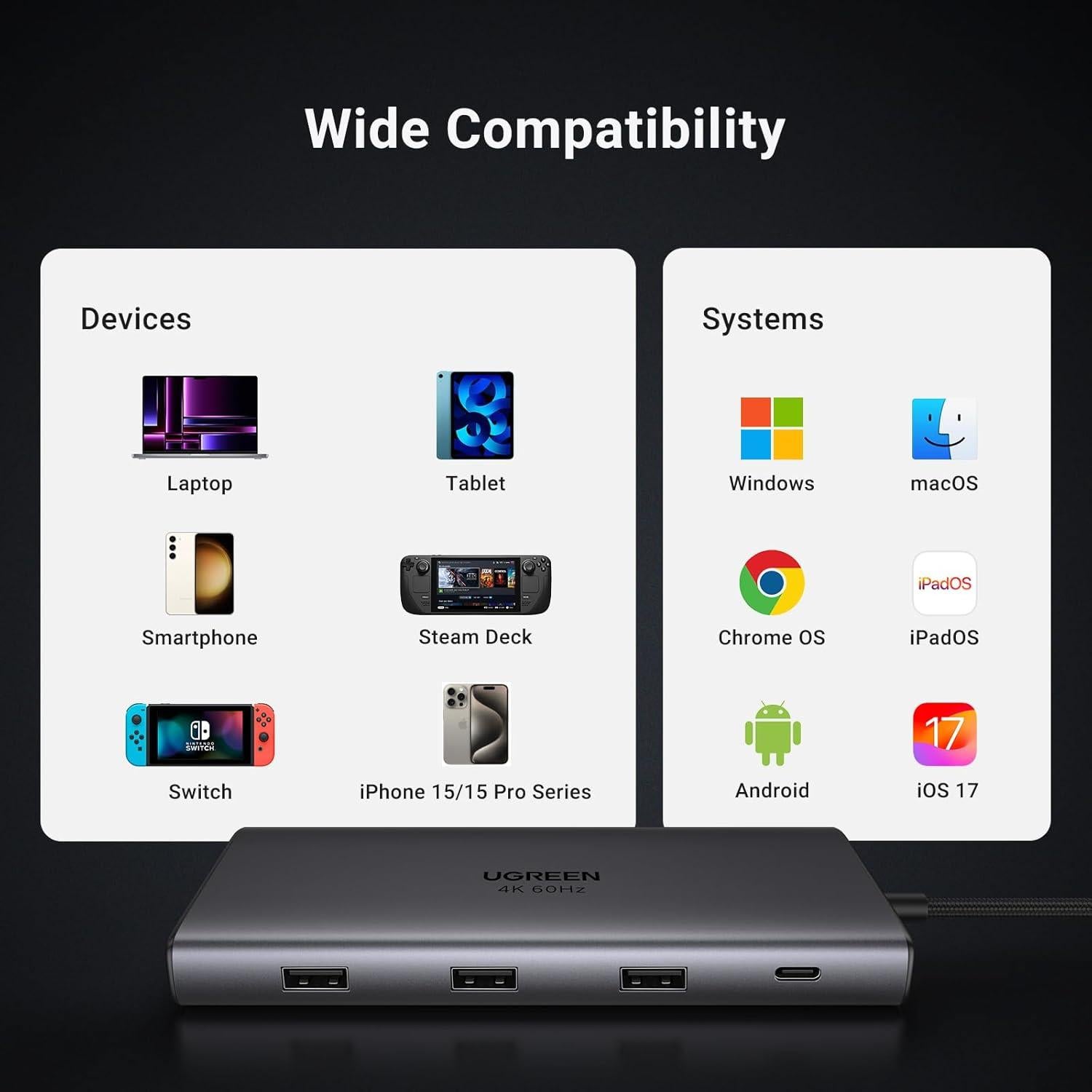 Hub USB C 9 en 1 UGREEN Revodok Pro 10Gbps 4K HDMI 100W