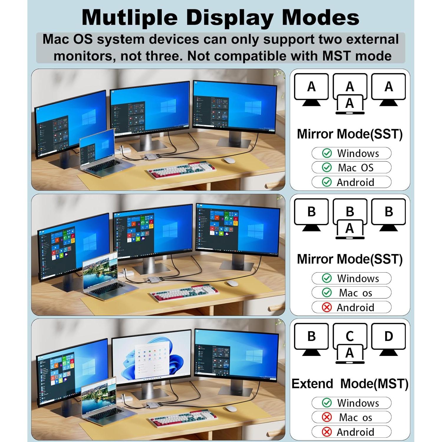 Adaptador USB C a 3 HDMI 4K 60Hz con carga PD 100W - THANDBLE
