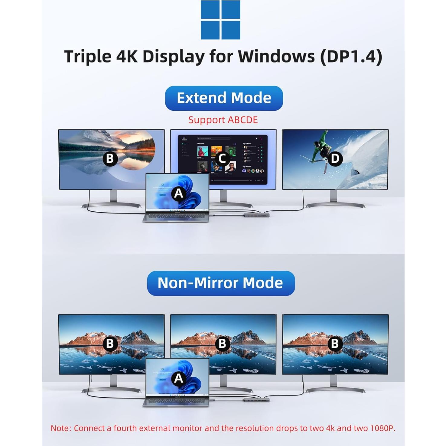 Estación de Acoplamiento LIONWEI 13 en 1 para Laptop 4 Monitores