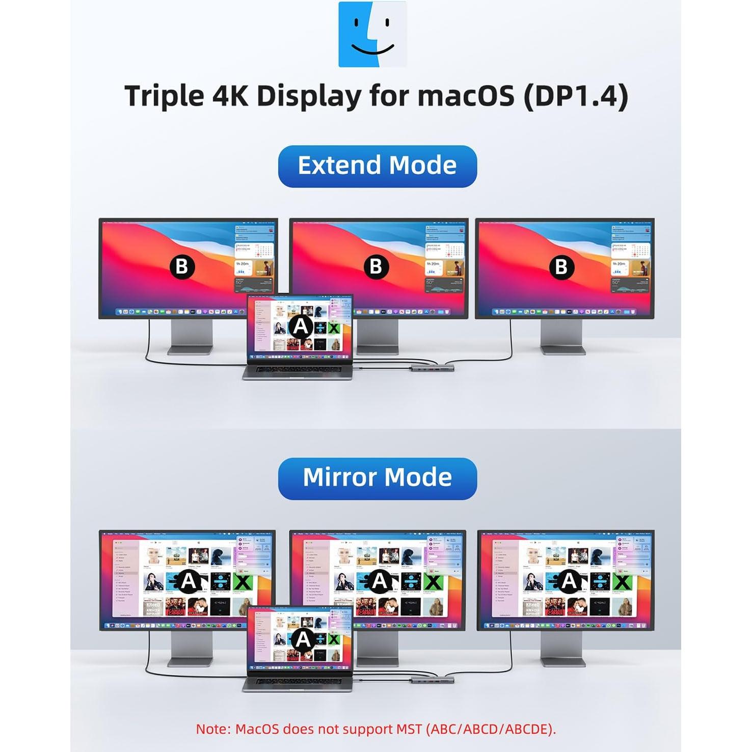 Estación de Acoplamiento LIONWEI 13 en 1 para Laptop 4 Monitores