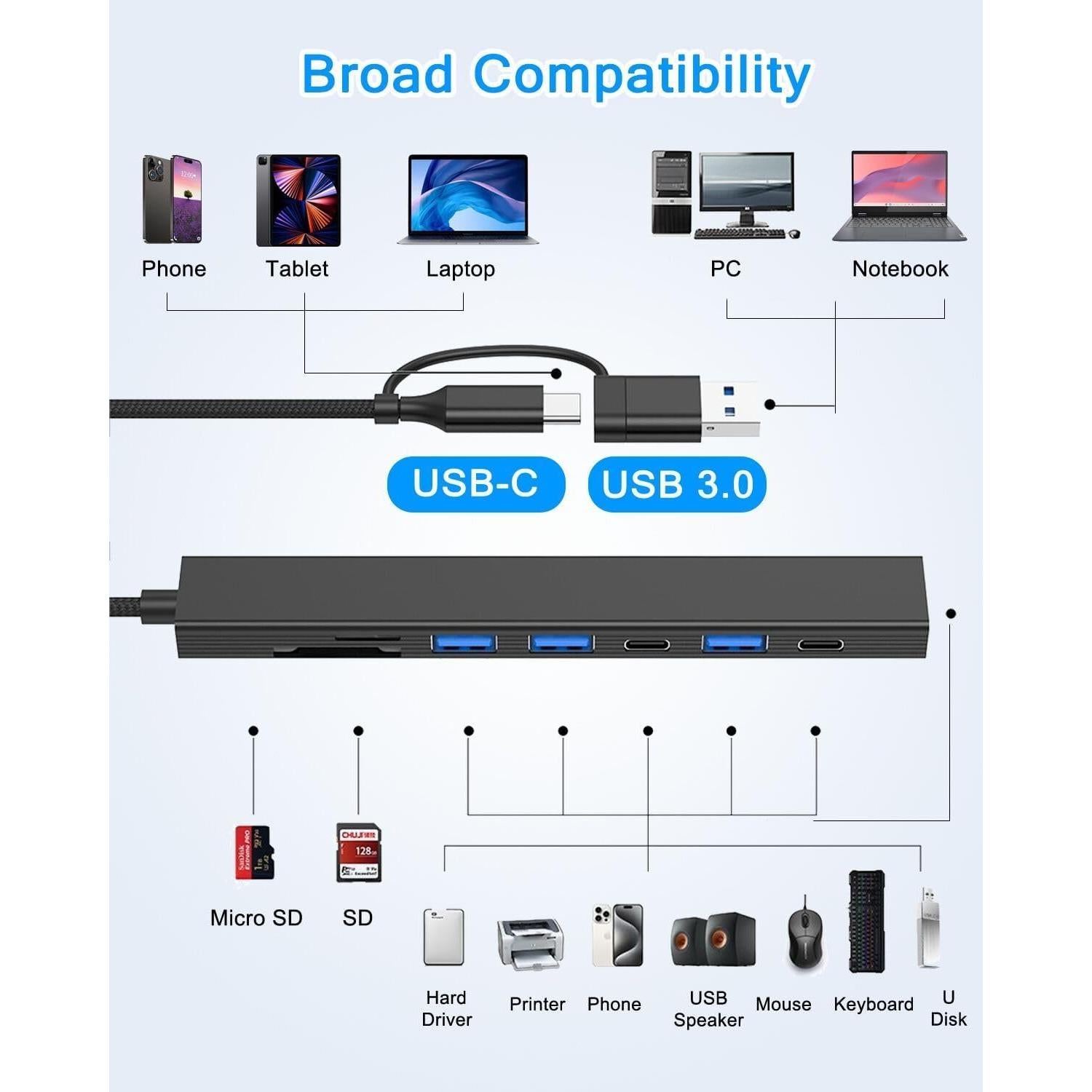 Hub USB C 8 en 1 VIENON con lector de tarjetas SD y puertos USB