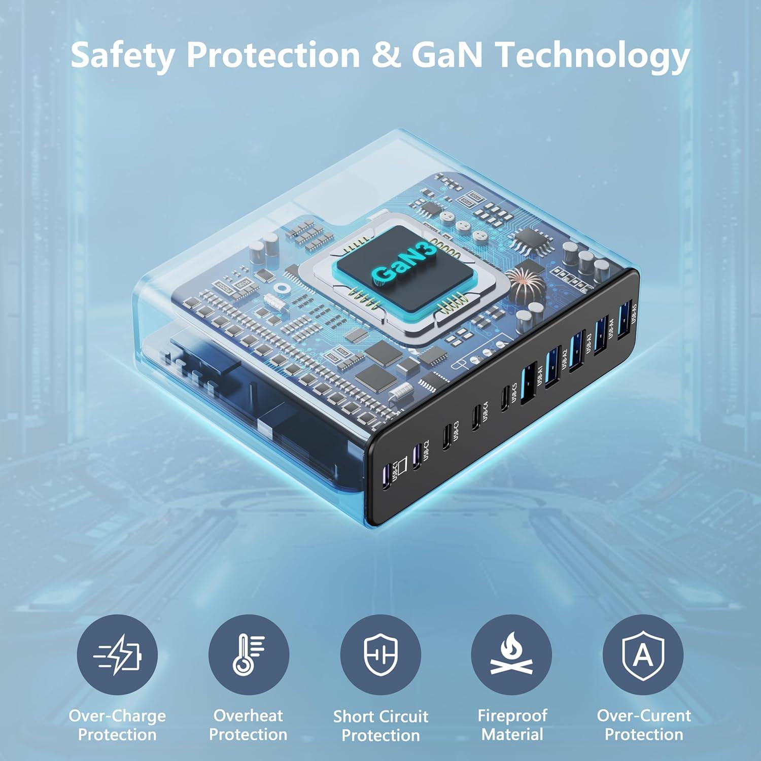 Cargador USB C 320W MGRNPONY 10 Puertos GaN Rápido Negro