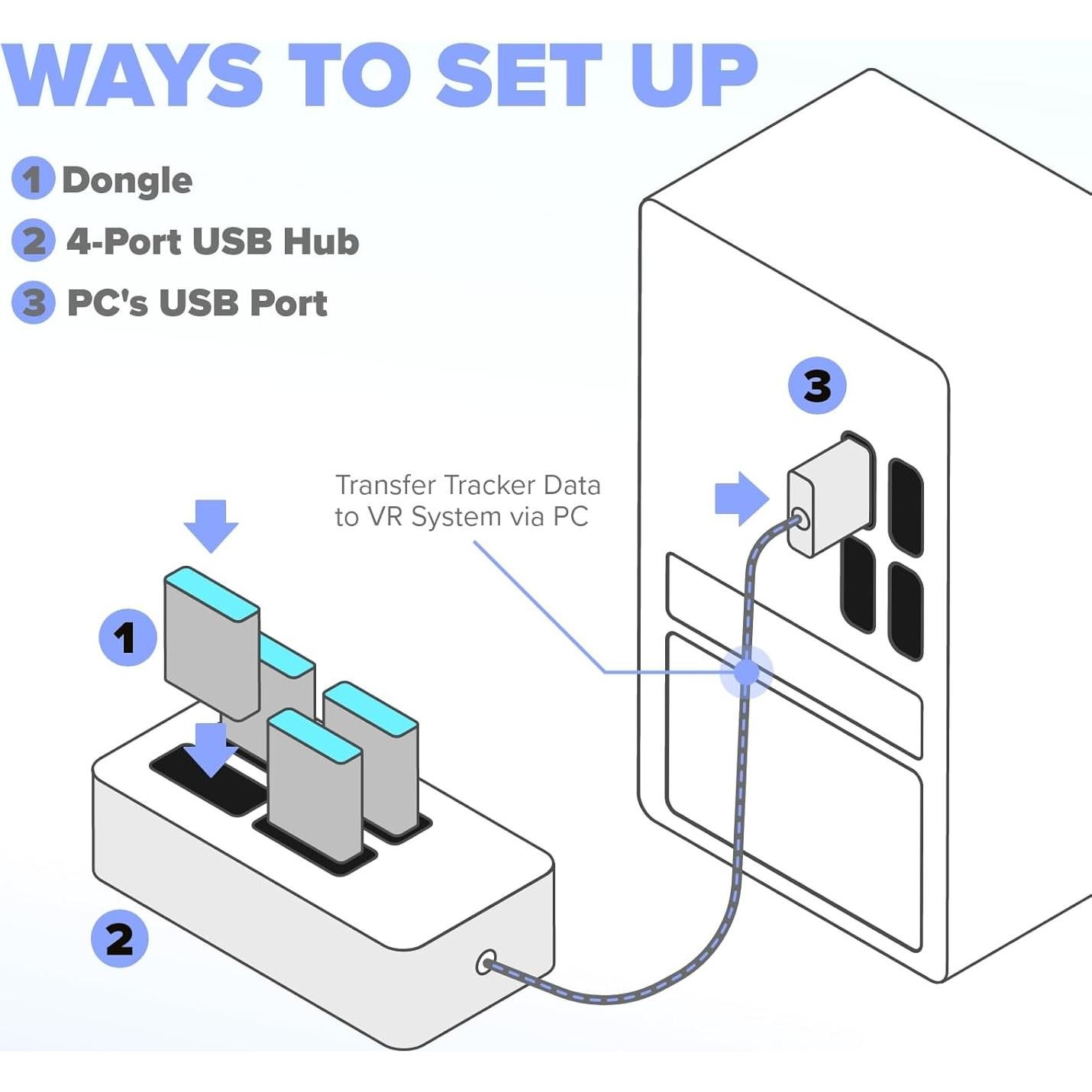 Hub USB 4 Puertos Rebuff Reality para VIVE Tracker