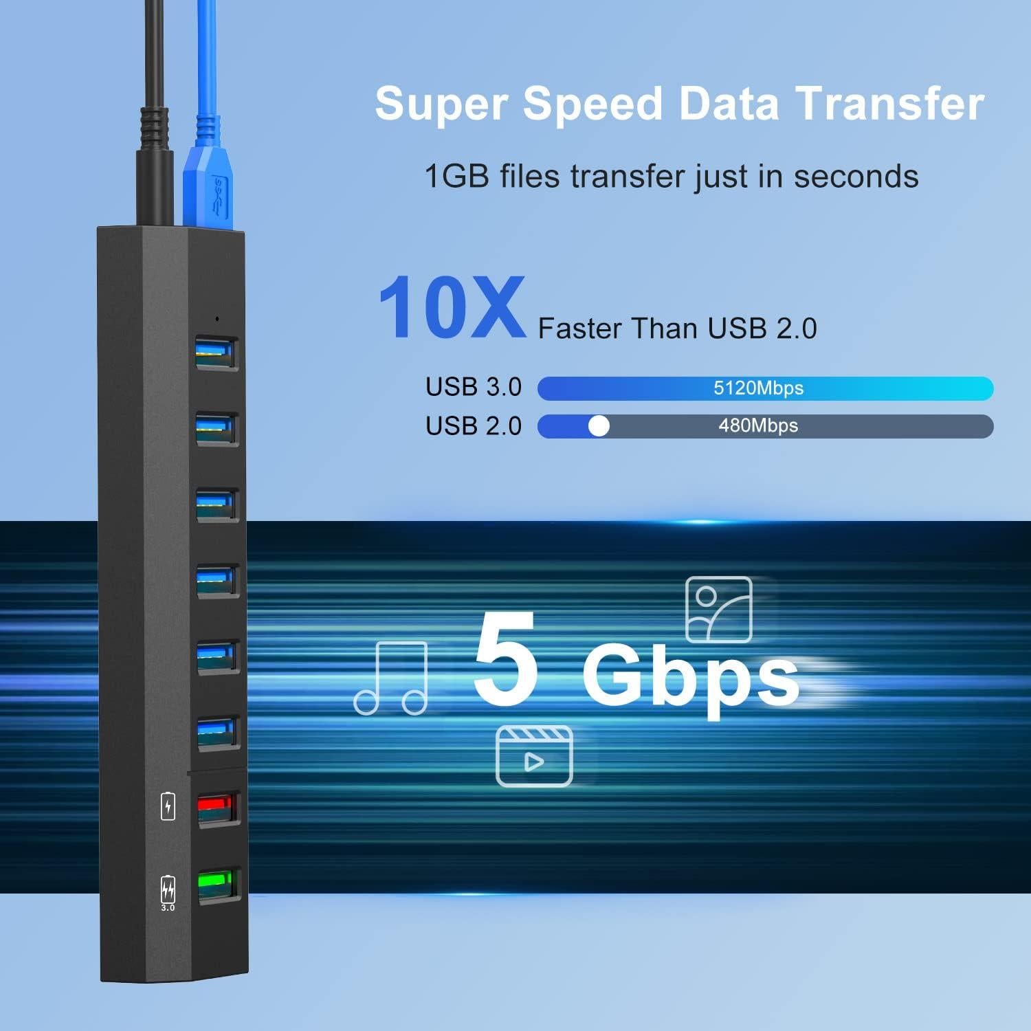 Hub USB 3.0 Alimentado RAOYI 8 Puertos 36W Negro
