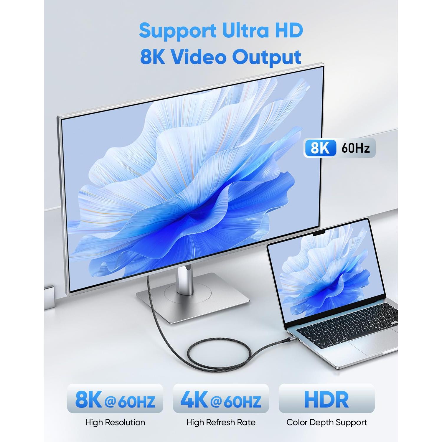 Cable USB 4 SUNGUY Thunderbolt 4 1.2m 40Gbps 240W Carga Rápida