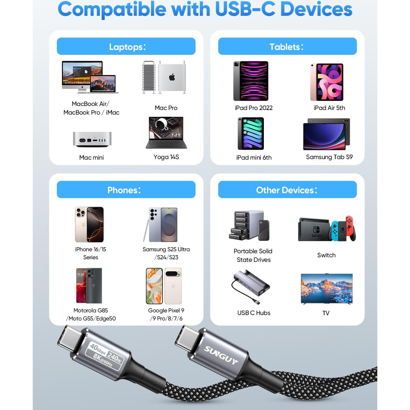 Cable USB 4 SUNGUY Thunderbolt 4 1.2m 40Gbps 240W Carga Rápida