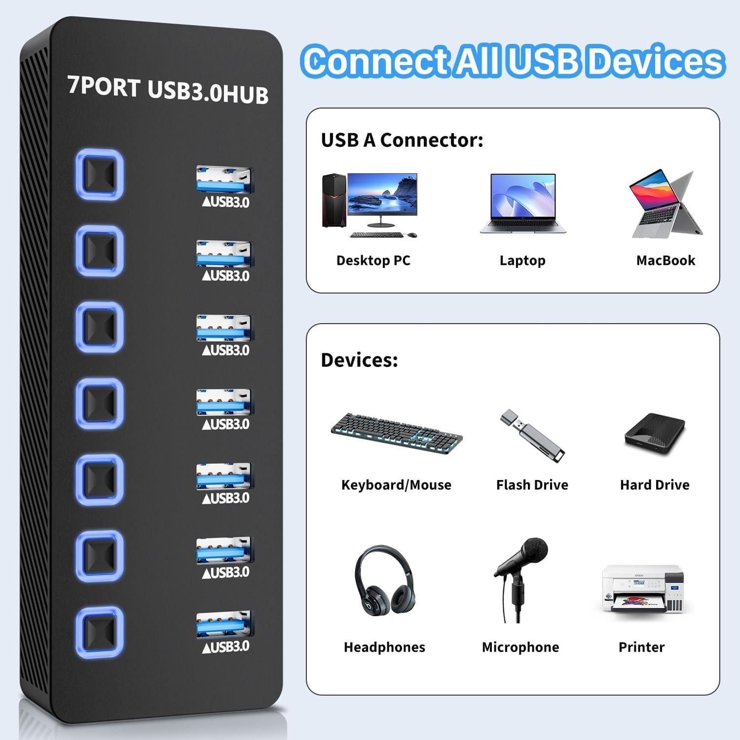 Hub USB 3.0 ONFINIO 7 Puertos con Interruptores y LED