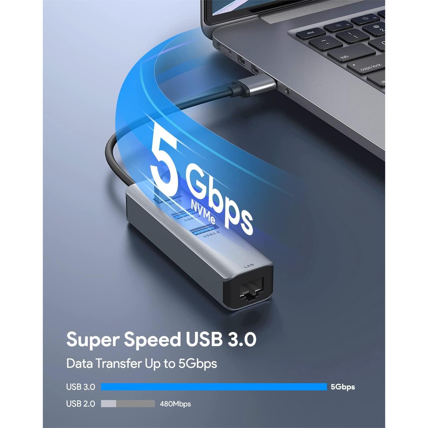 Adaptador USB 3.0 a Ethernet ABLEWE 4 en 1 Gigabit RJ45