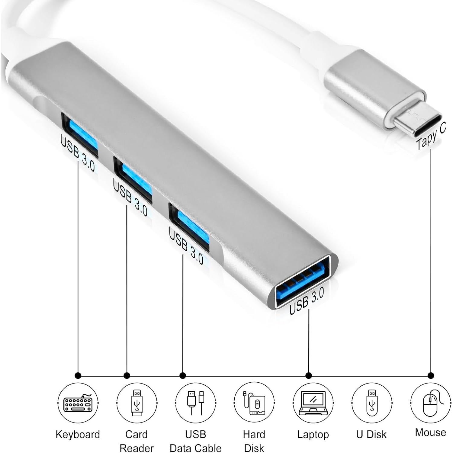 Hub USB C 4 Puertos QAJOPFN Adaptador Aluminio 22.2x0.8cm