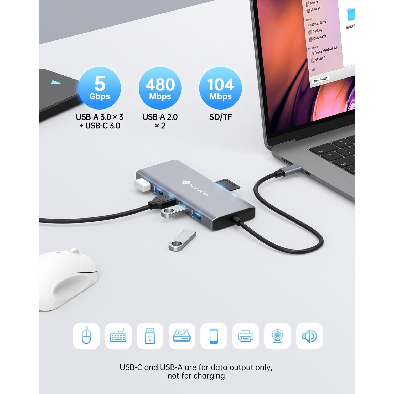 Estación de Acoplamiento NOVOO 12 en 1 USB-C Doble Monitor