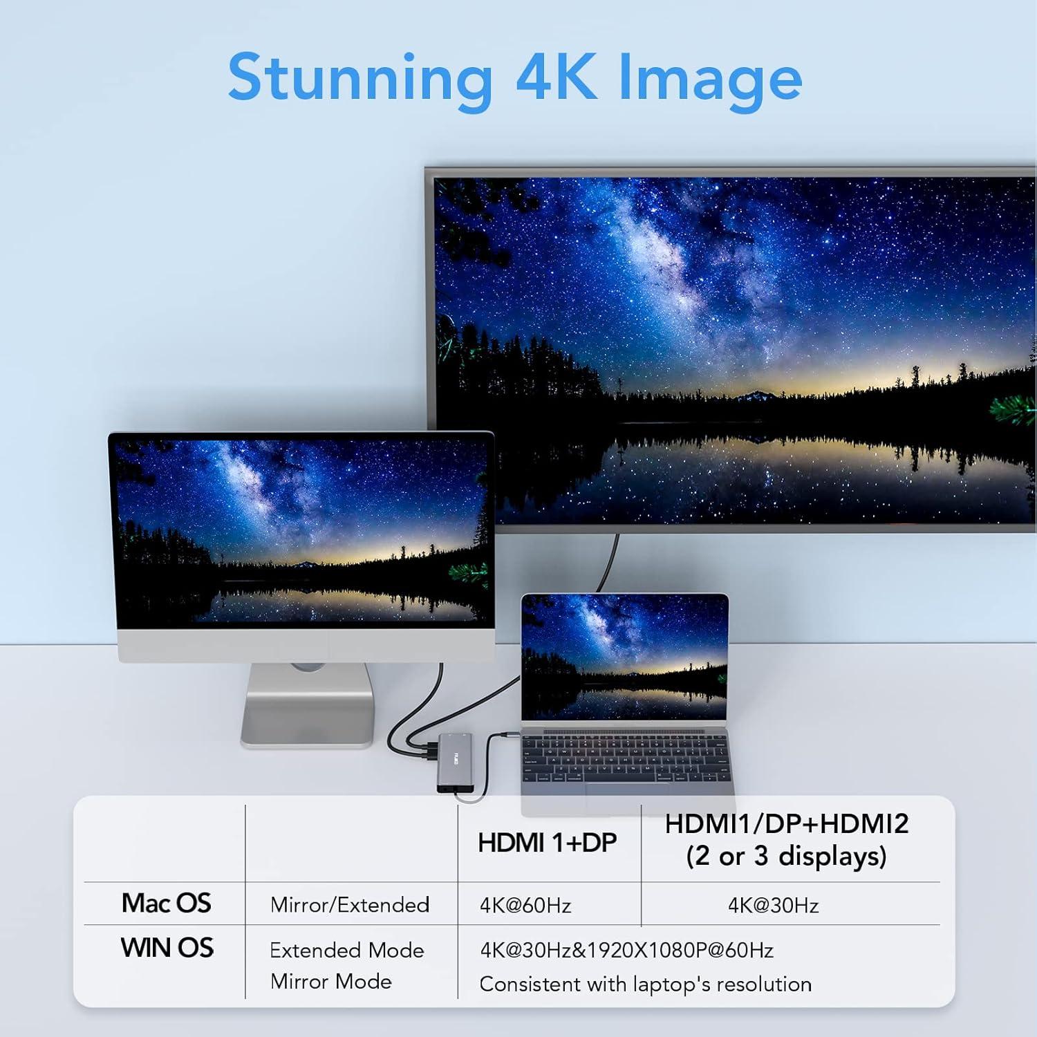 Estación de Acoplamiento FALWEDI 14 en 1 USB C con 2 HDMI