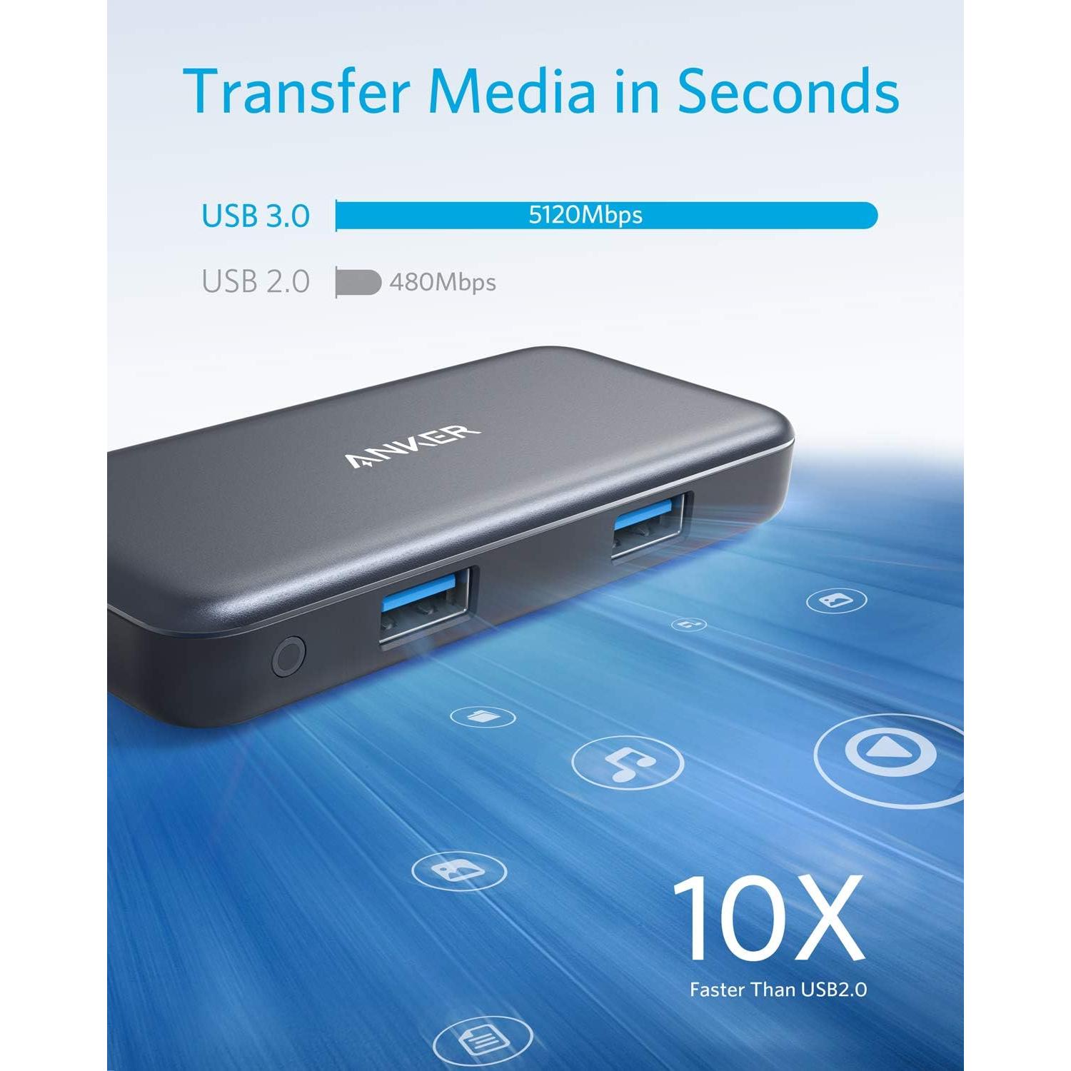 Hub USB-C Anker 5-en-1 con HDMI 4K y 2 Puertos USB 3.0