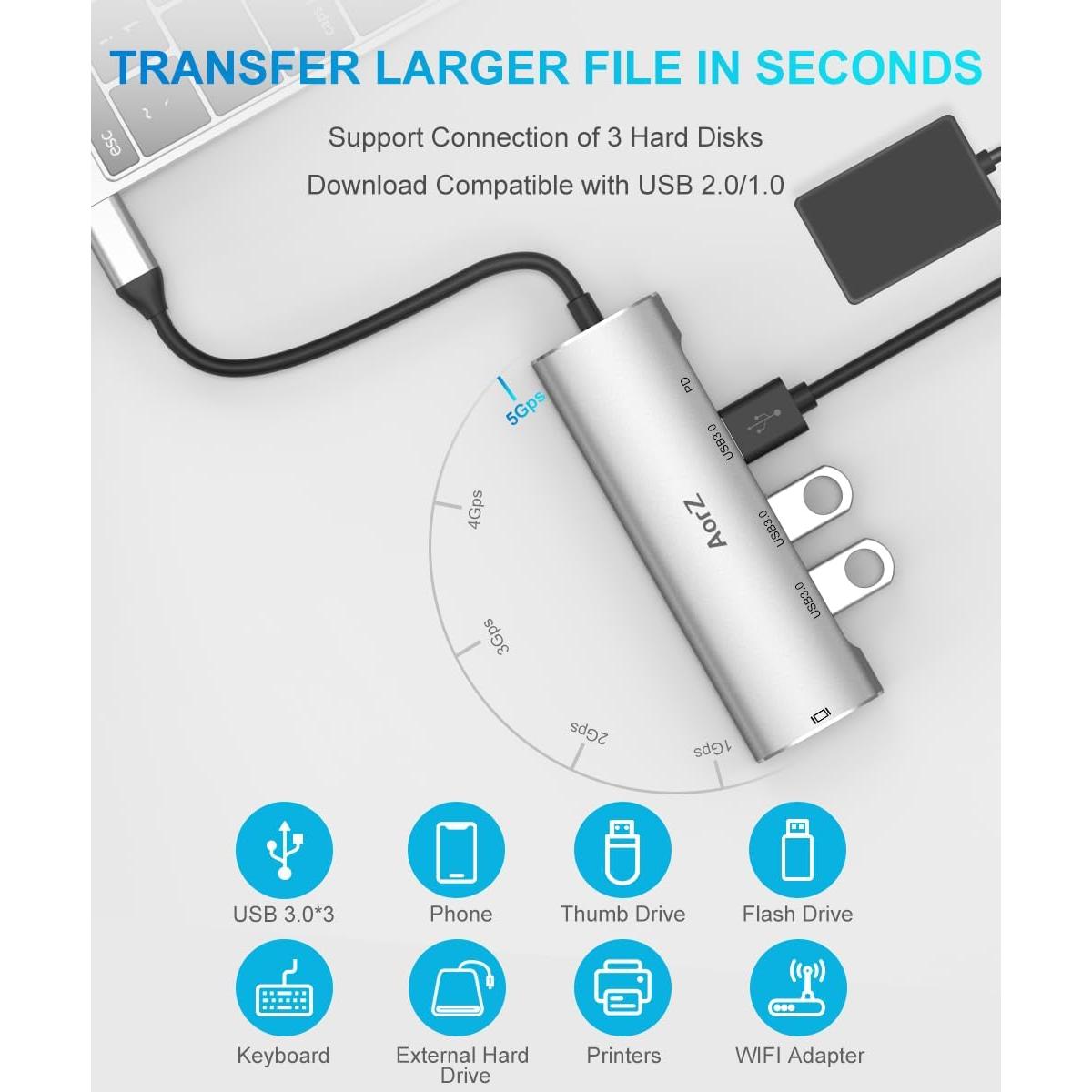 Adaptador USB C 5 en 1 AorZ HDMI 4K, 3 Puertos USB 3.0