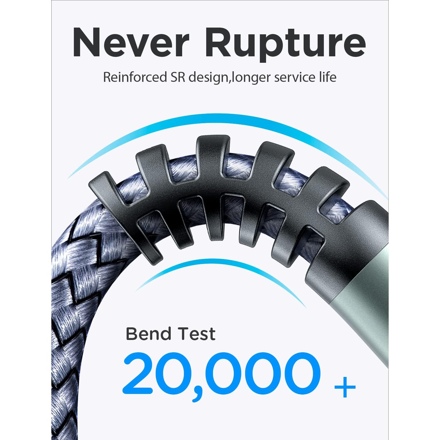 Cable de Extensión USB 3.0 AINOPE 2x1m Alta Velocidad