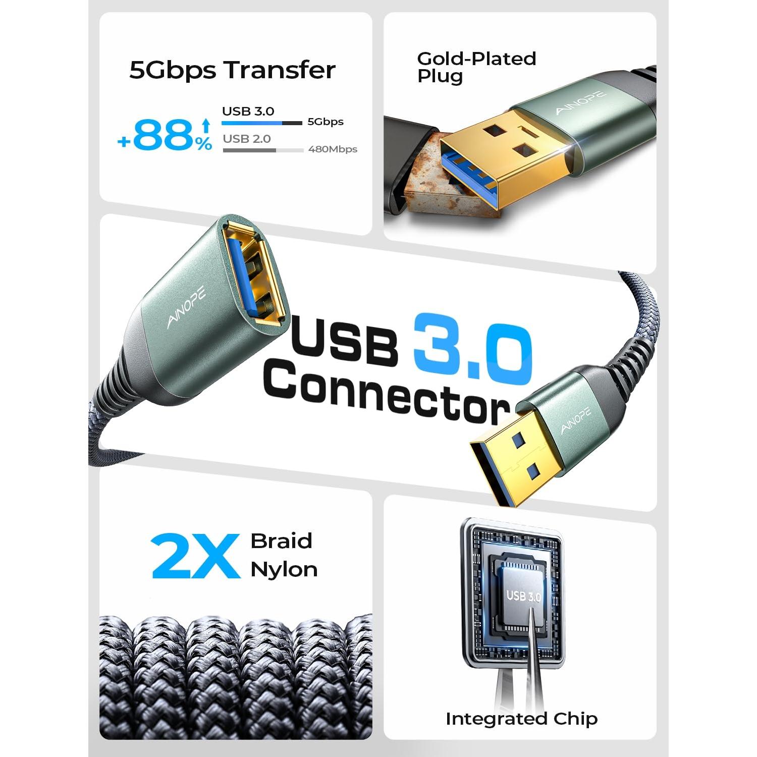 Cable de Extensión USB 3.0 AINOPE 2x1m Alta Velocidad