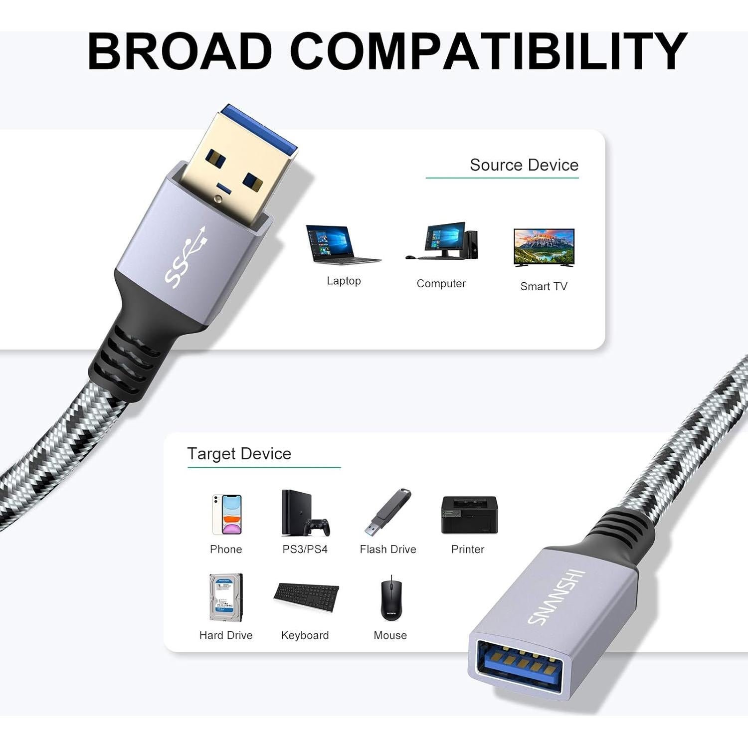 Cable Extensión USB 3.0 SNANSHI 2Pack 1m y 3m Macho a Hembra