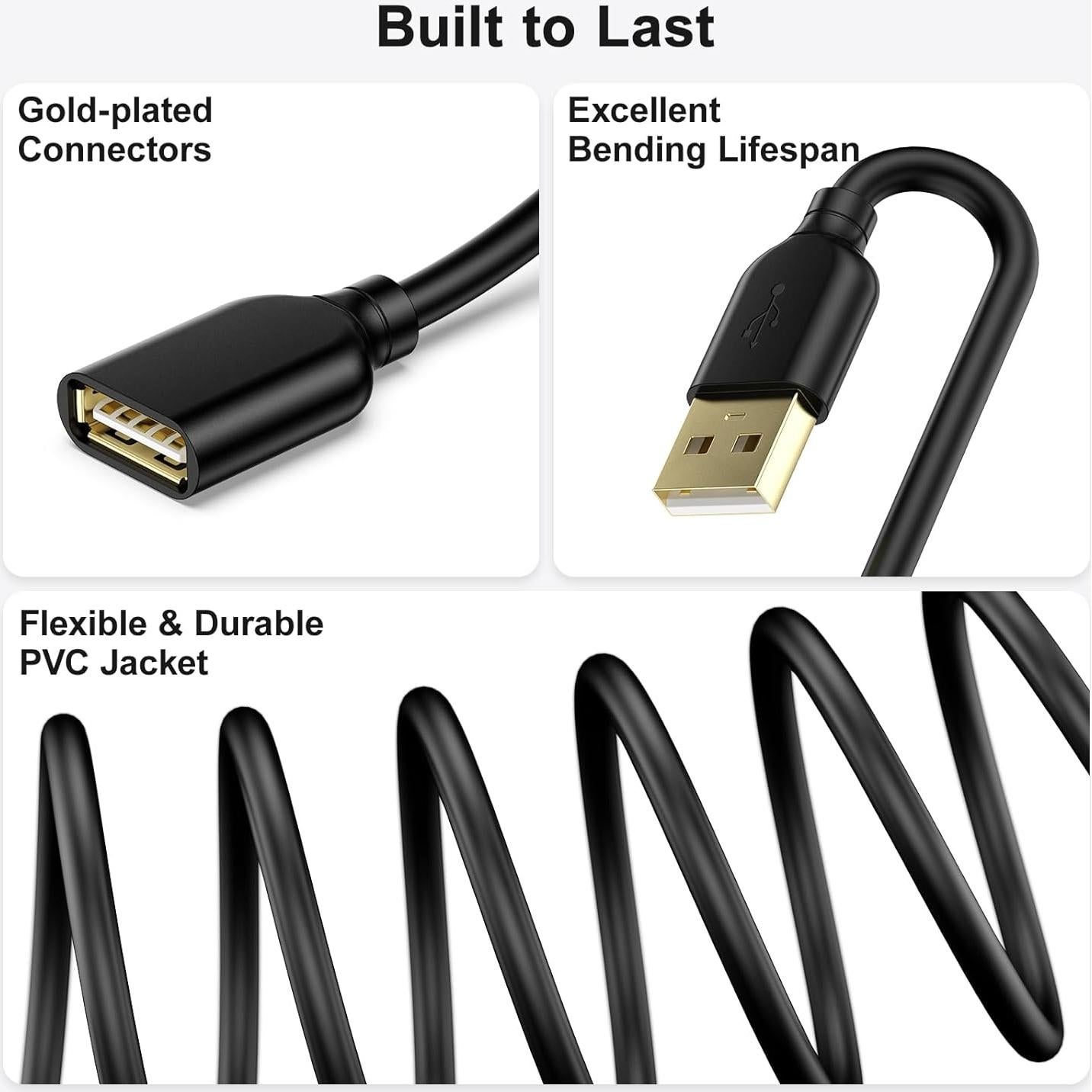 Cable de Extensión USB 2.0 Besgoods 3m 5-Pack Negro