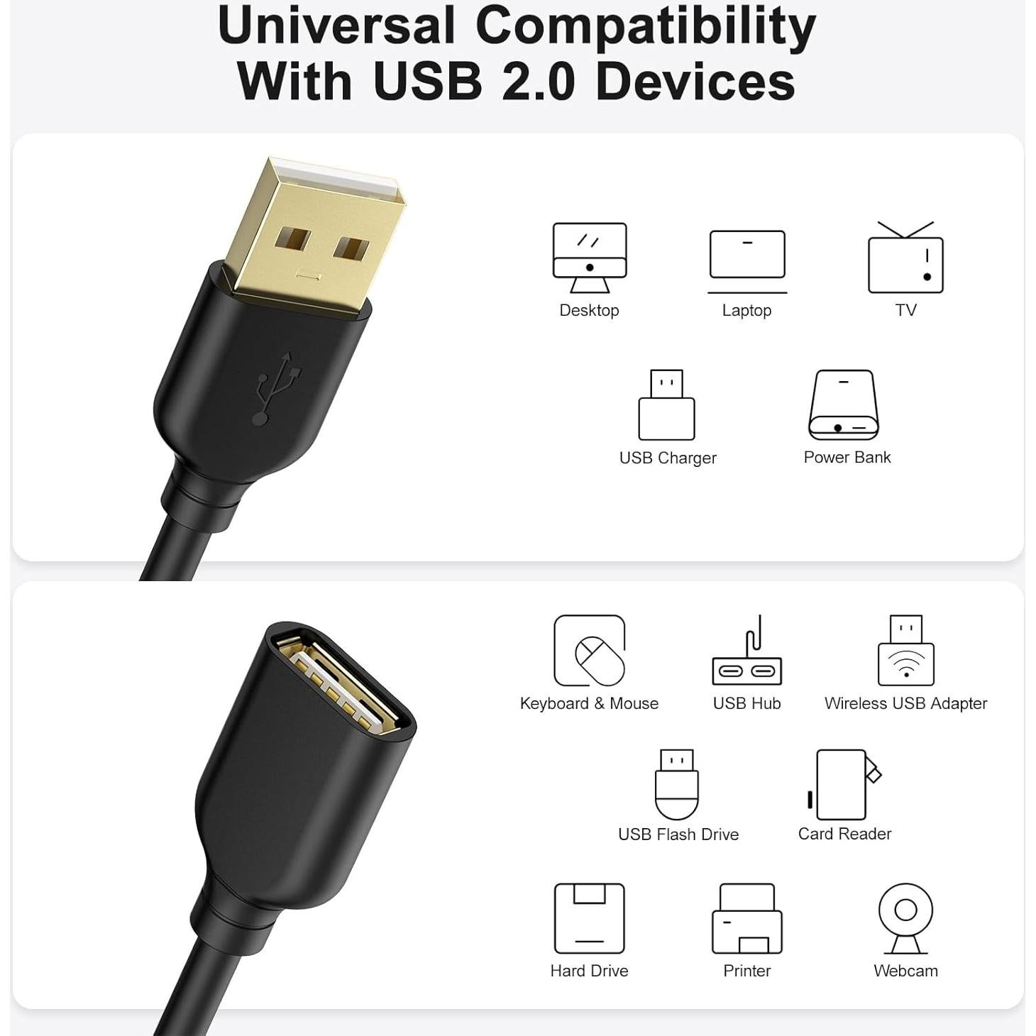 Cable de Extensión USB 2.0 Besgoods 3m 5-Pack Negro