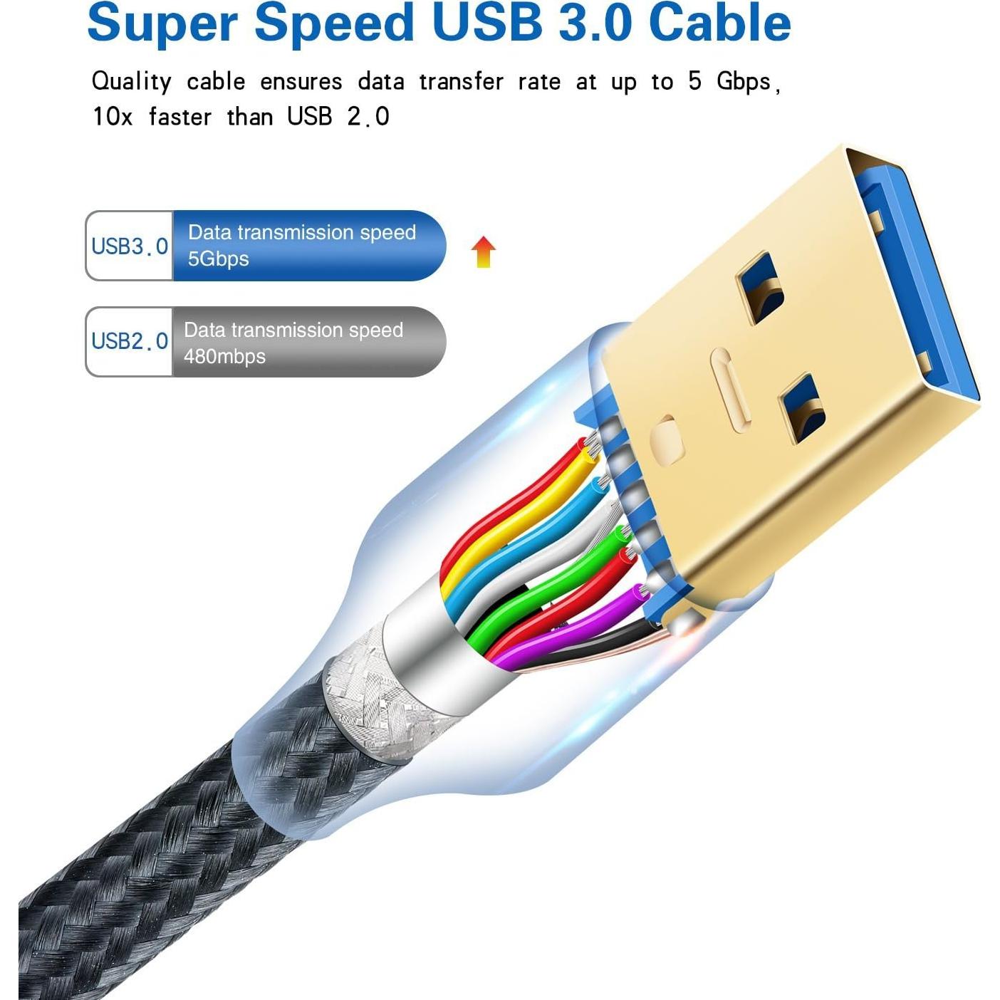 Cable de Extensión USB 3.0 Besgoods 1.83m Pack de 4 Negro