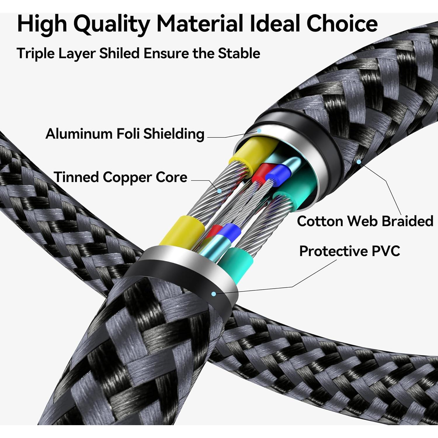 Cable de Extensión USB 0.91m FEMORO Paquete de 2 5Gbps