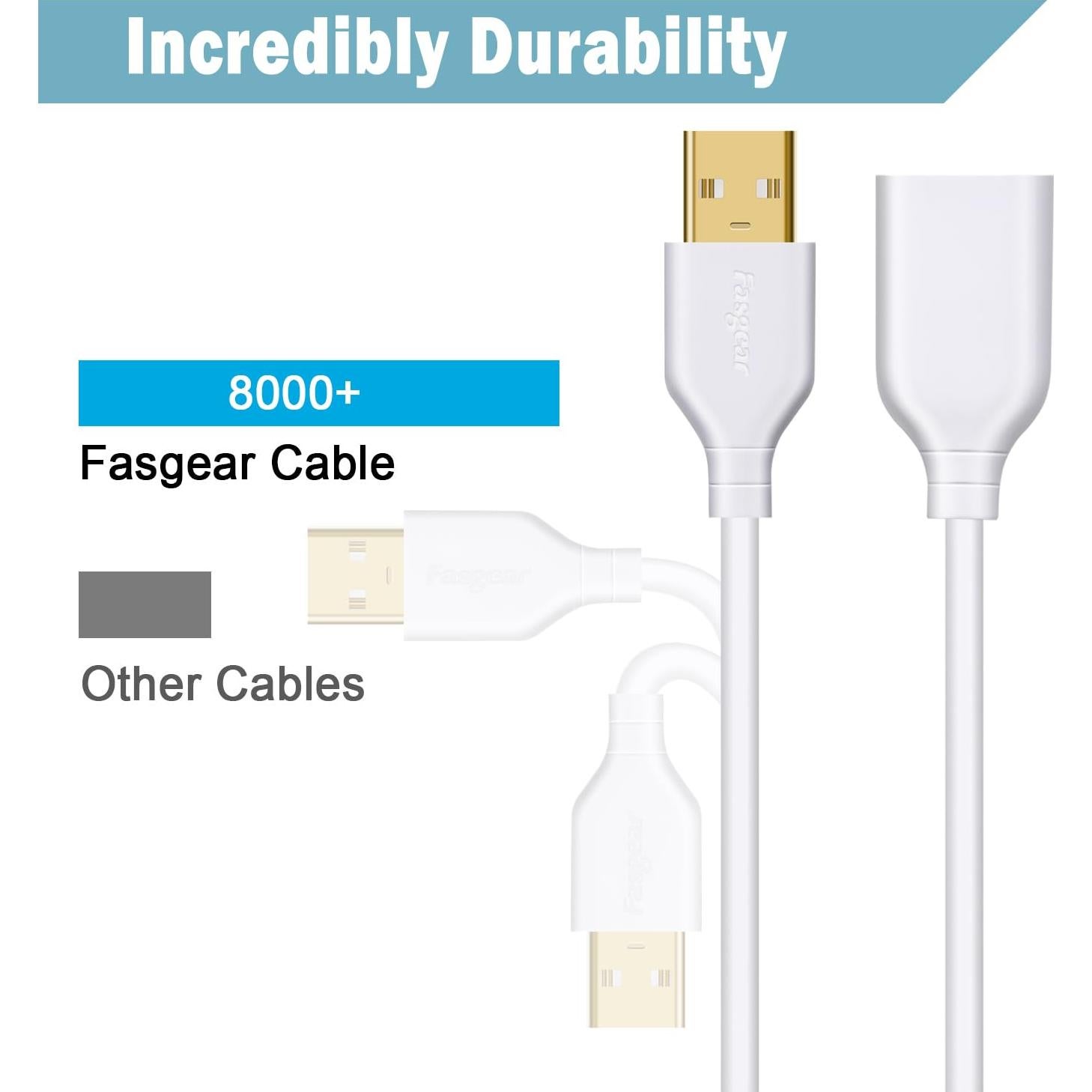 Cable de Extensión USB 2.0 Fasgear 1.83m Tipo A Macho a Hembra