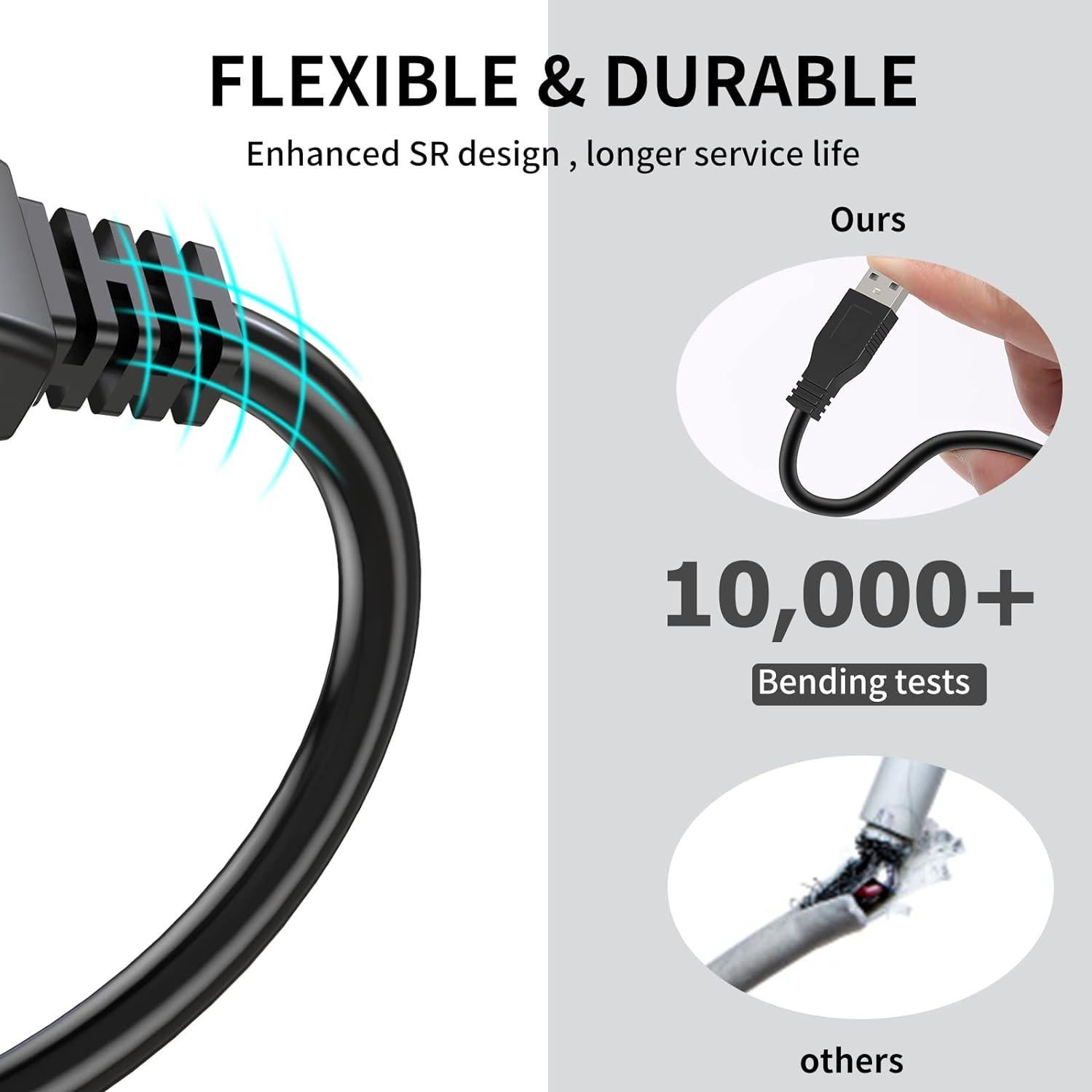 Cable de Extensión USB 2.0 LDKCOK 15.24m Macho a Hembra