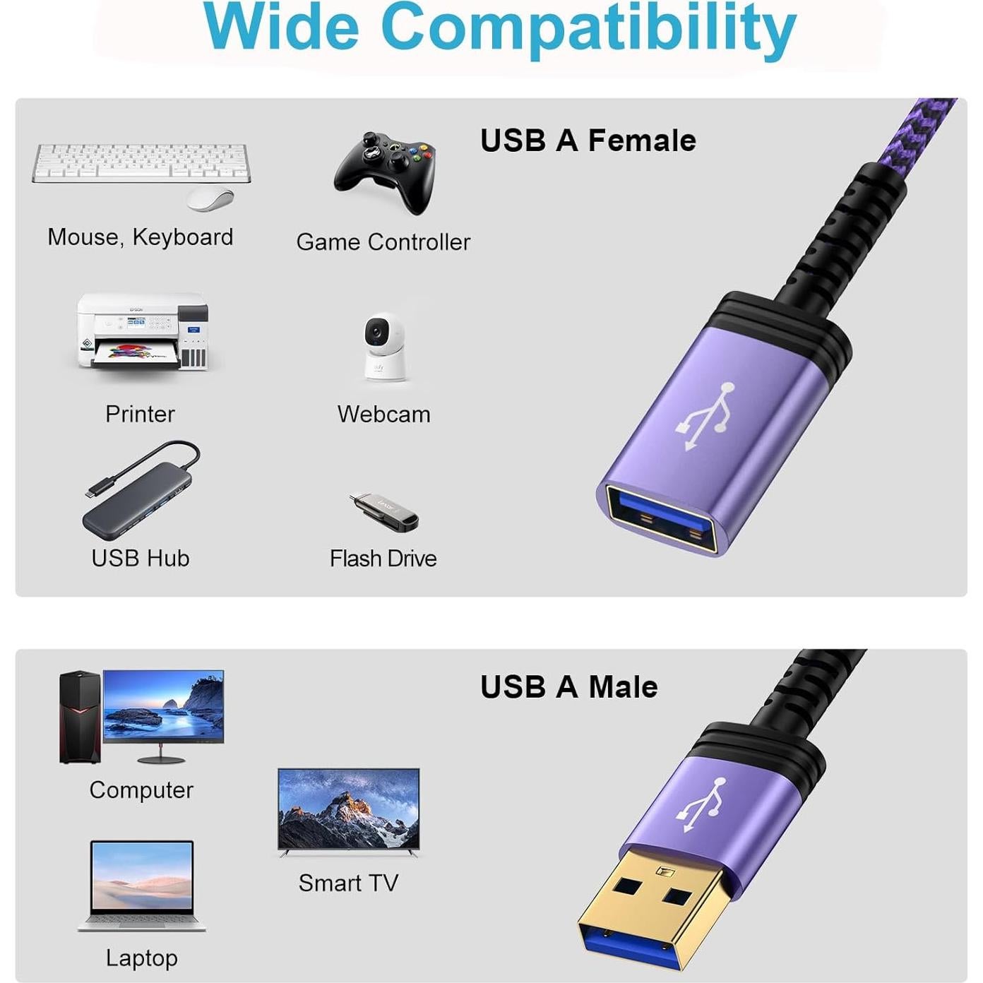 Cable de Extensión USB 3.0 3m A Macho a Hembra - Shenzhen
