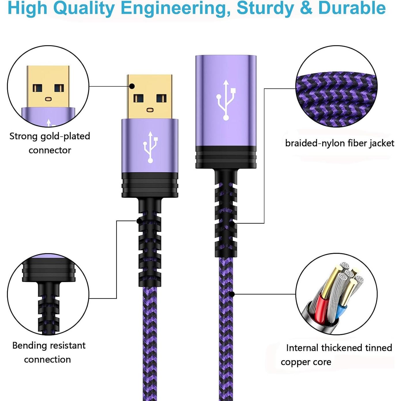 Cable de Extensión USB 3.0 3m A Macho a Hembra - Shenzhen