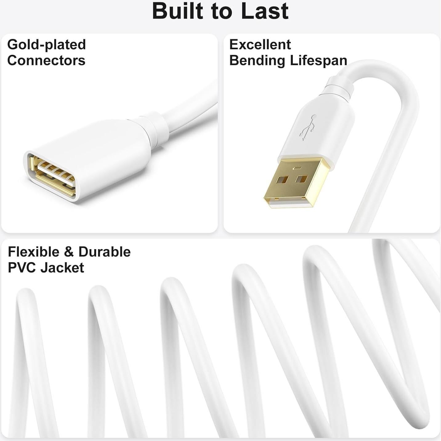 Paquete de 4 Cables de Extensión USB 2.0 Besgoods 1.83 m