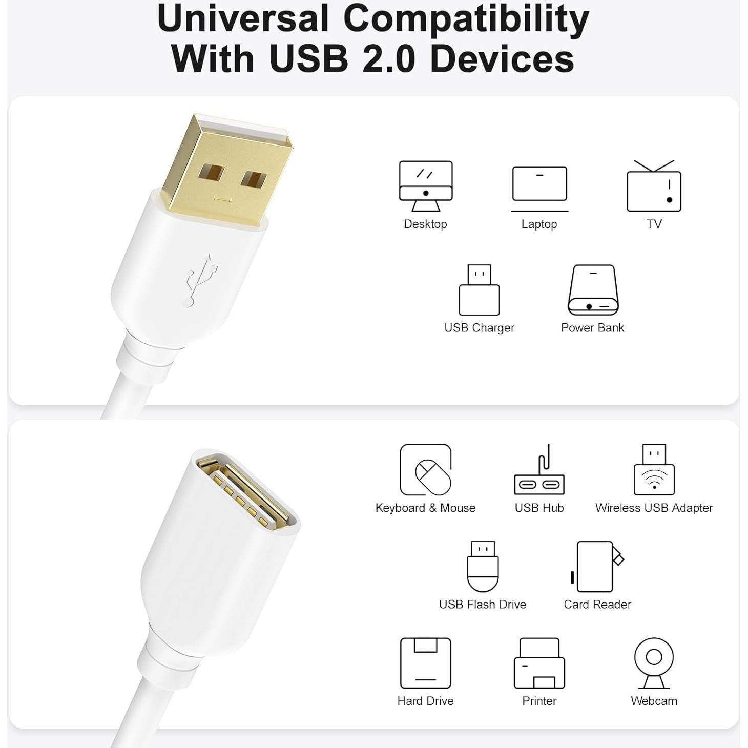 Paquete de 4 Cables de Extensión USB 2.0 Besgoods 1.83 m