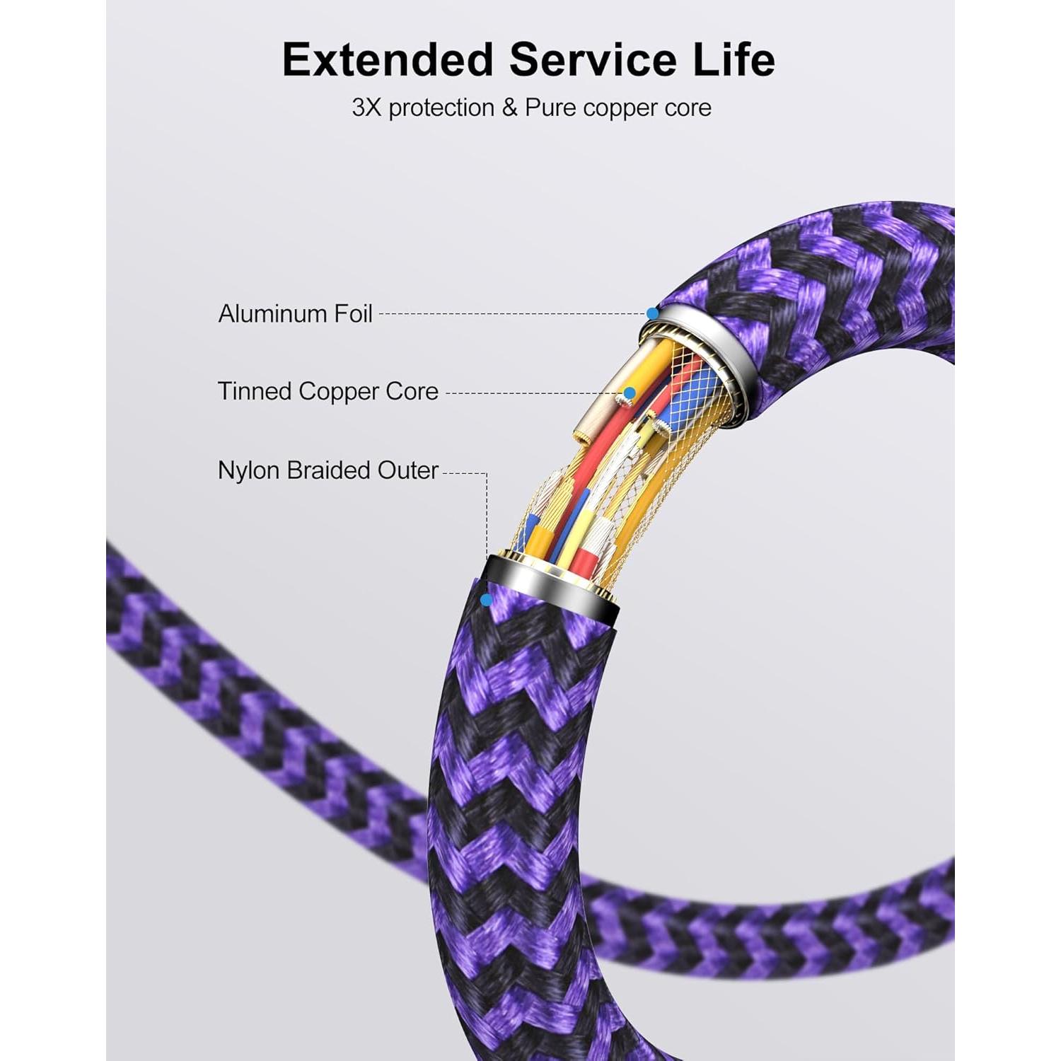 Cable de Extensión USB 3.0 AILKIN 1.83m Trenzado Nylon